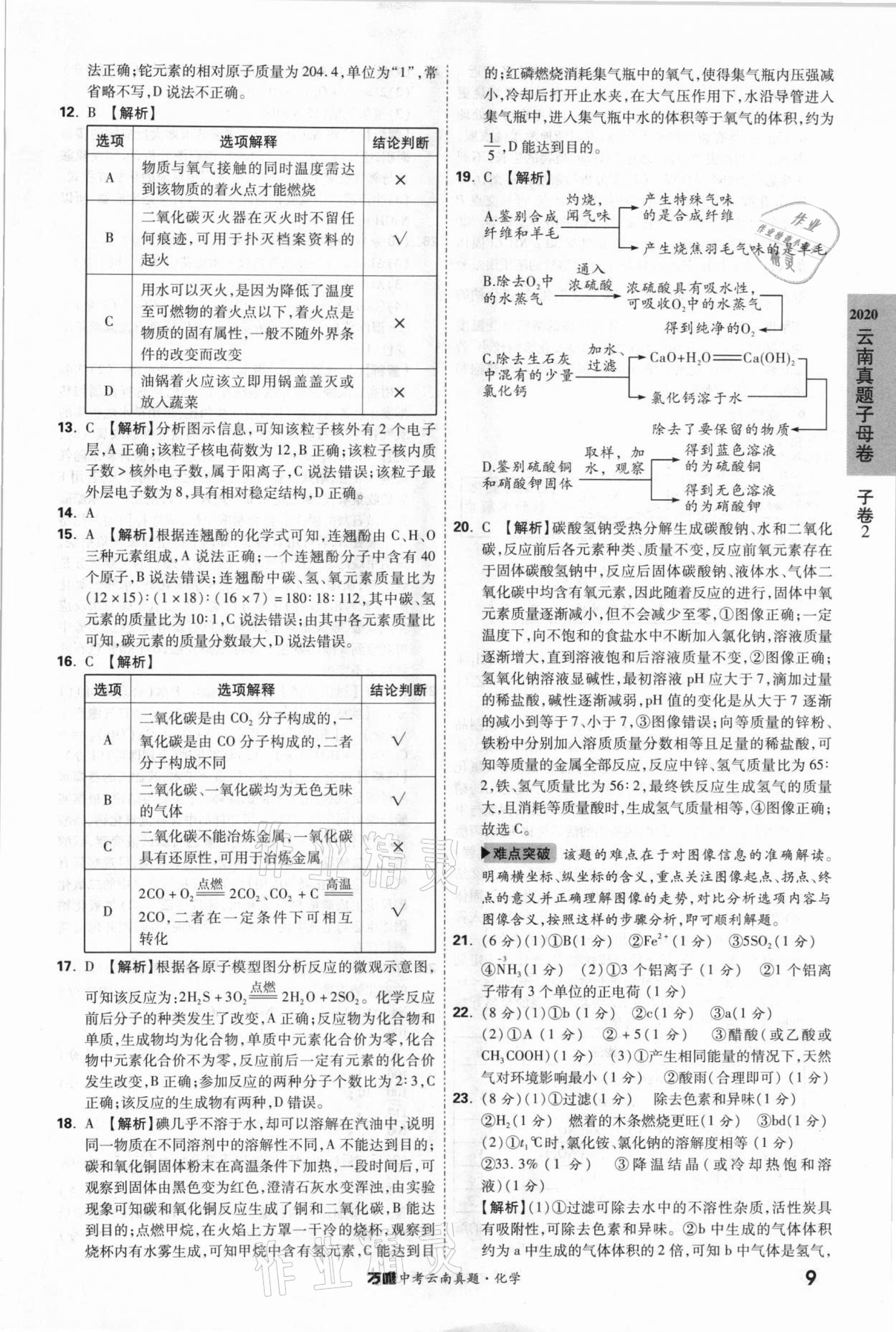 2021年萬唯中考云南真題化學 參考答案第9頁