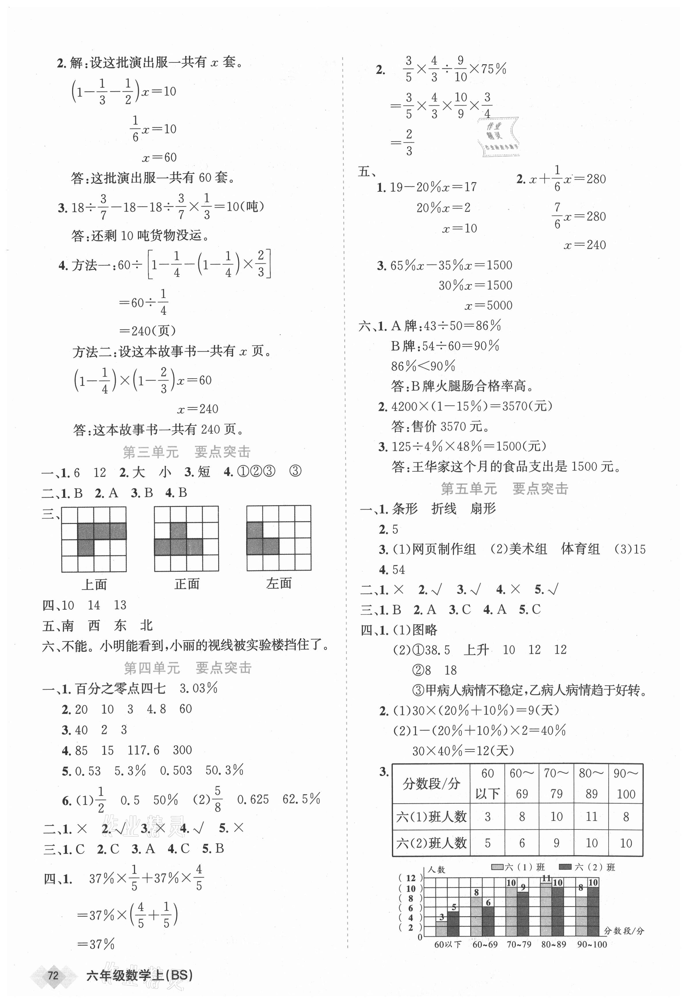 2020年天天向上道道清學(xué)優(yōu)期末100六年級(jí)數(shù)學(xué)上冊(cè)北師大版 參考答案第2頁(yè)