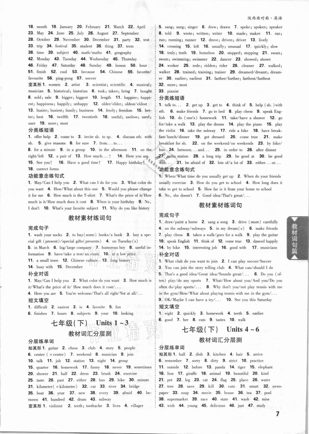 2021年陜西中考面對面英語 參考答案第6頁