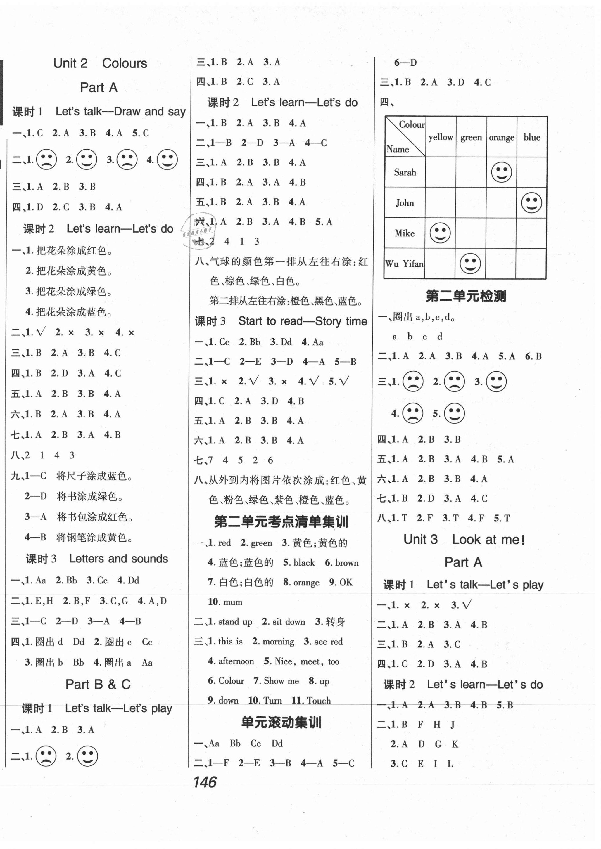 2020年全優(yōu)課堂考點(diǎn)集訓(xùn)與滿分備考三年級(jí)英語(yǔ)上冊(cè)人教版 第2頁(yè)