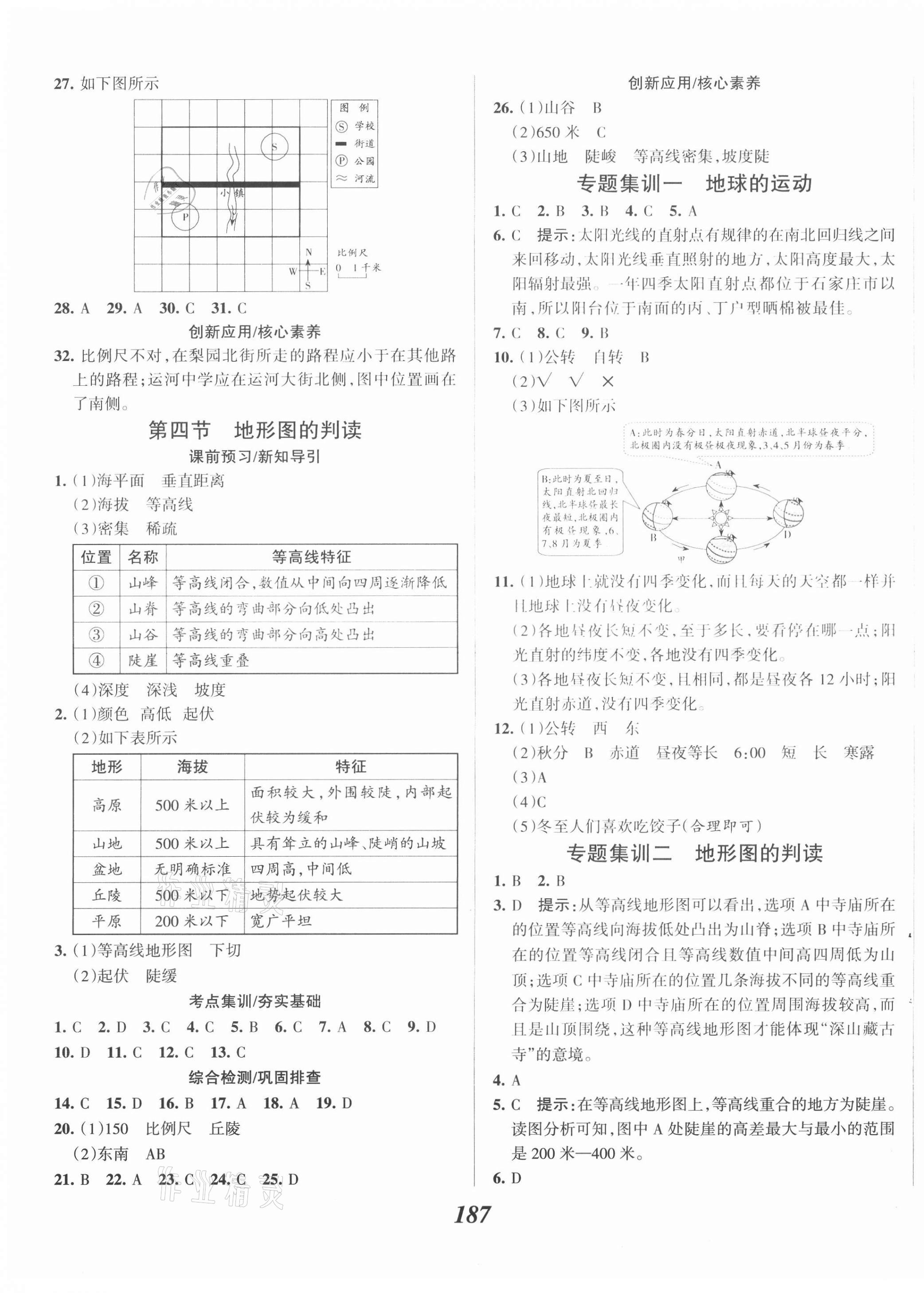 2020年全優(yōu)課堂考點集訓(xùn)與滿分備考七年級地理上冊人教版 第3頁