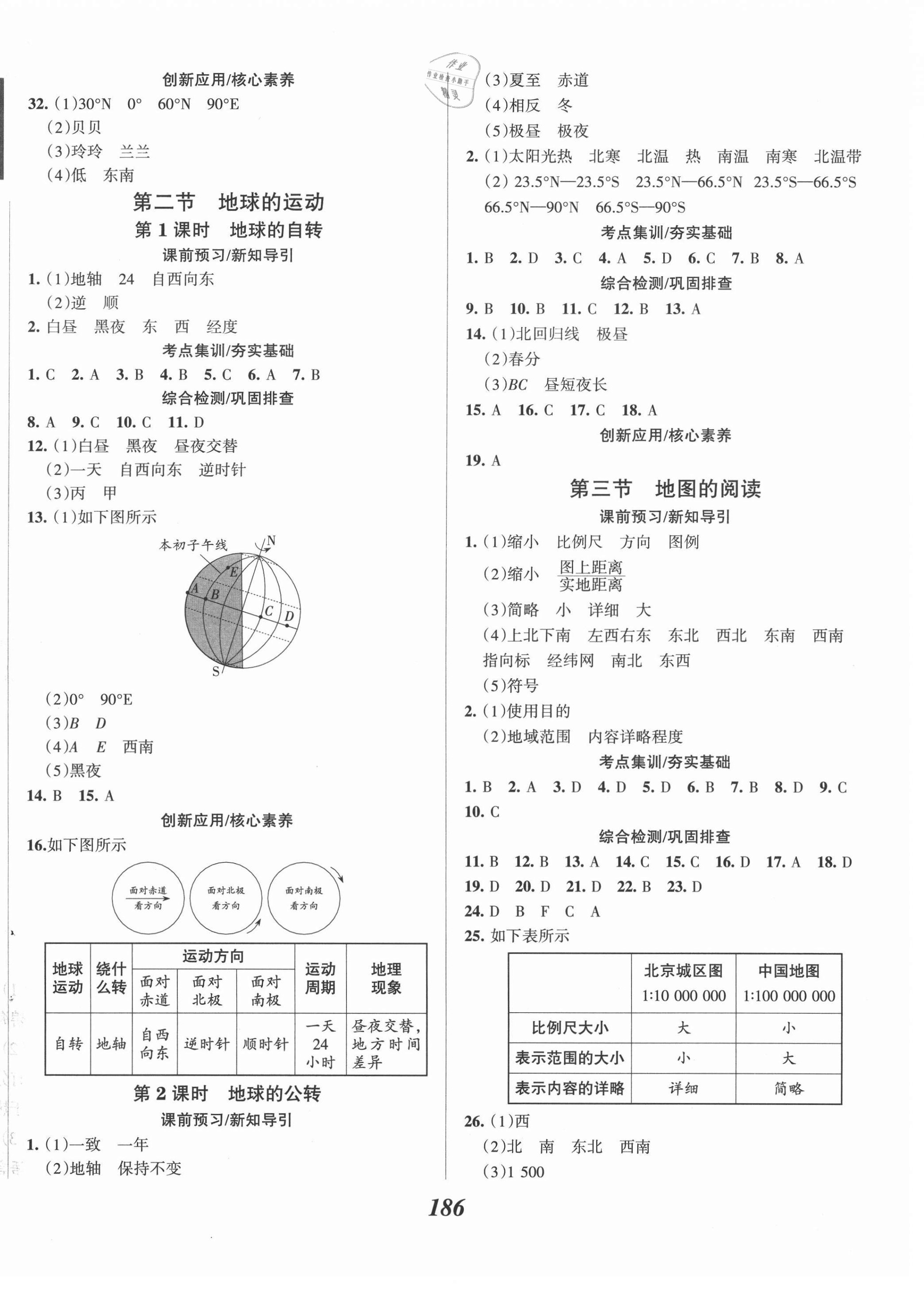 2020年全优课堂考点集训与满分备考七年级地理上册人教版 第2页