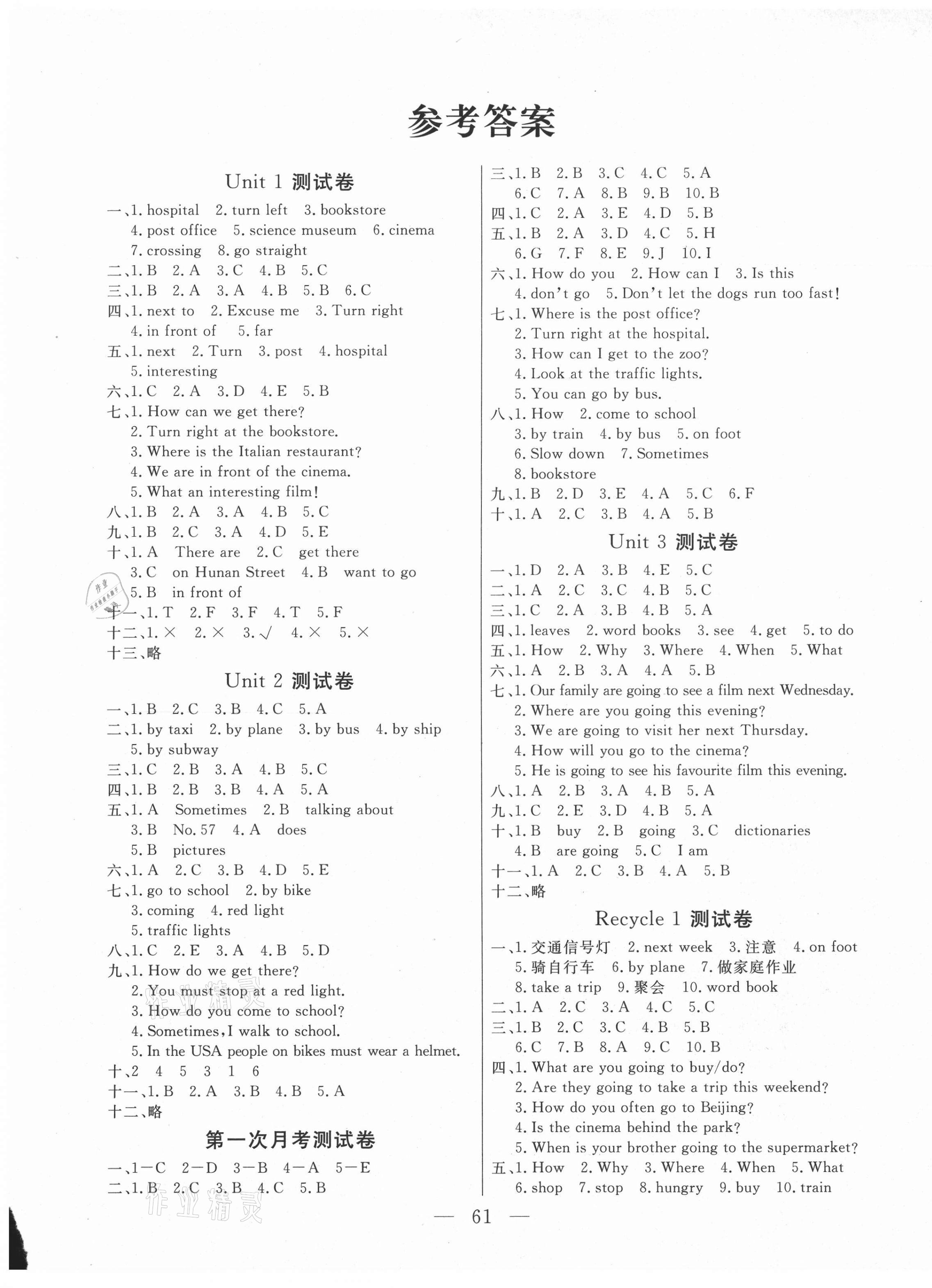 2020年齊鑫傳媒好成績1加1學(xué)習(xí)導(dǎo)航六年級英語上冊人教版 第1頁