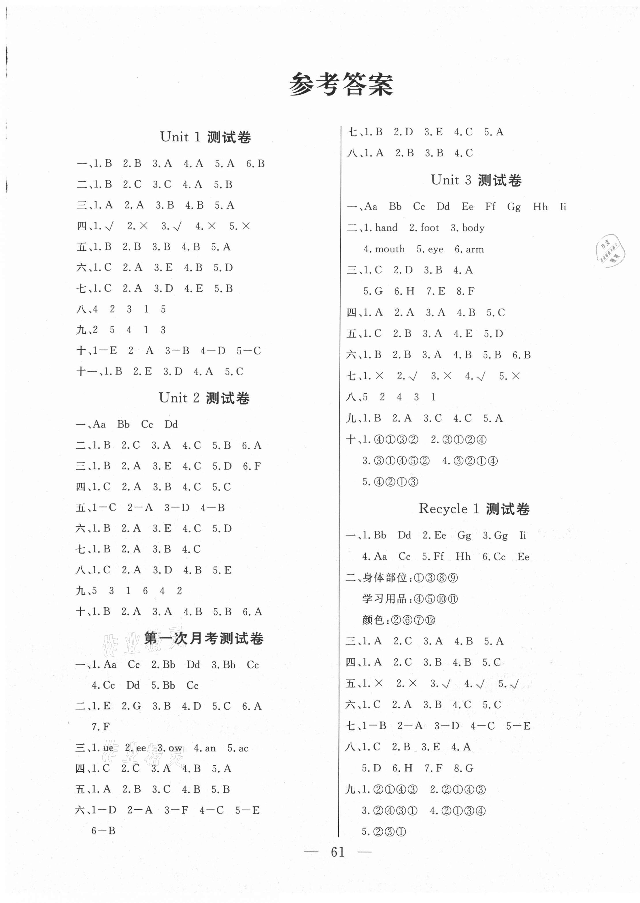 2020年齊鑫傳媒好成績1加1學(xué)習(xí)導(dǎo)航三年級英語上冊人教版 第1頁