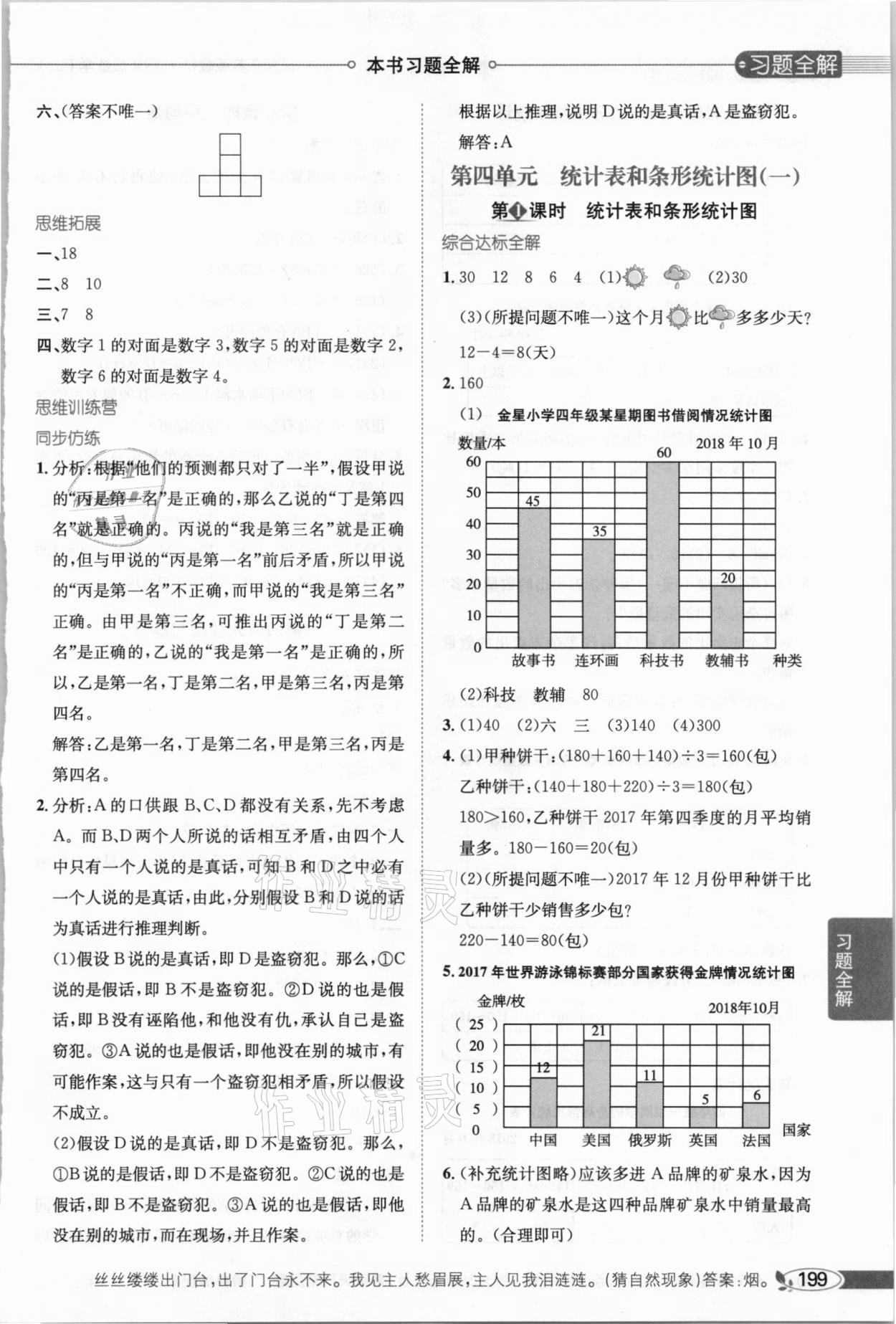 2020年小学教材全解四年级数学上册江苏版 参考答案第6页