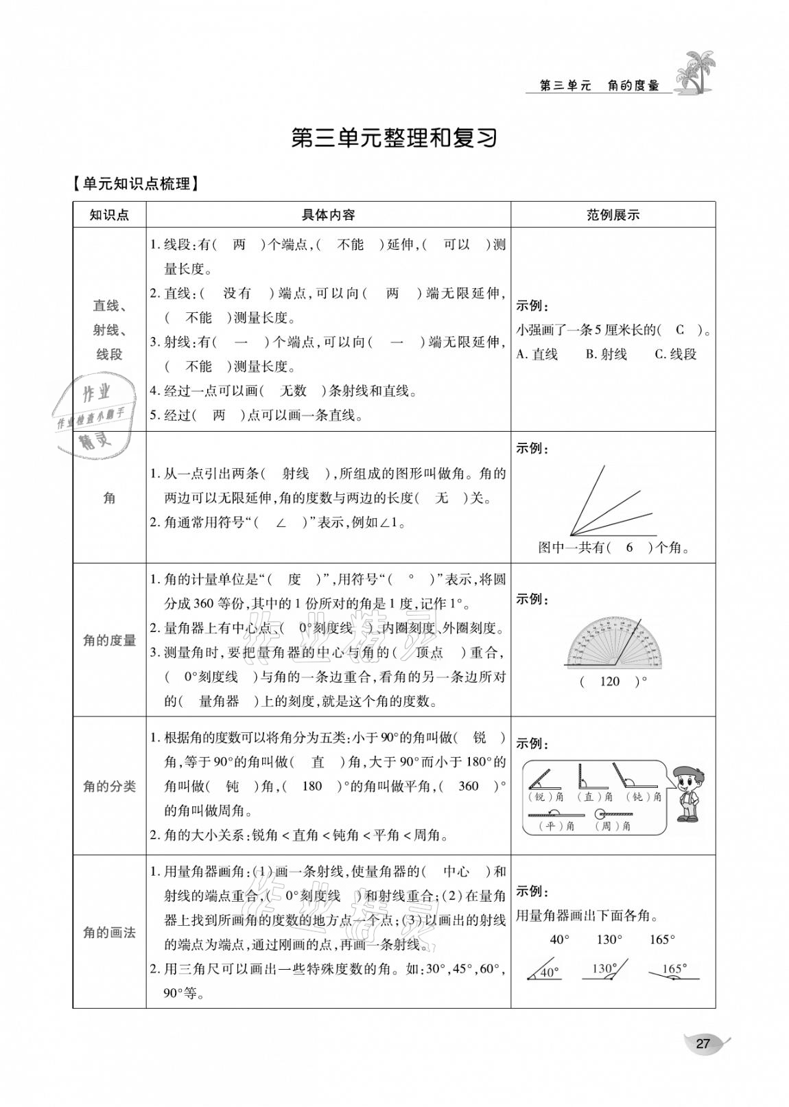 2020年合力數(shù)學(xué)金題精練四年級(jí)數(shù)學(xué)上冊(cè)人教版 參考答案第26頁(yè)