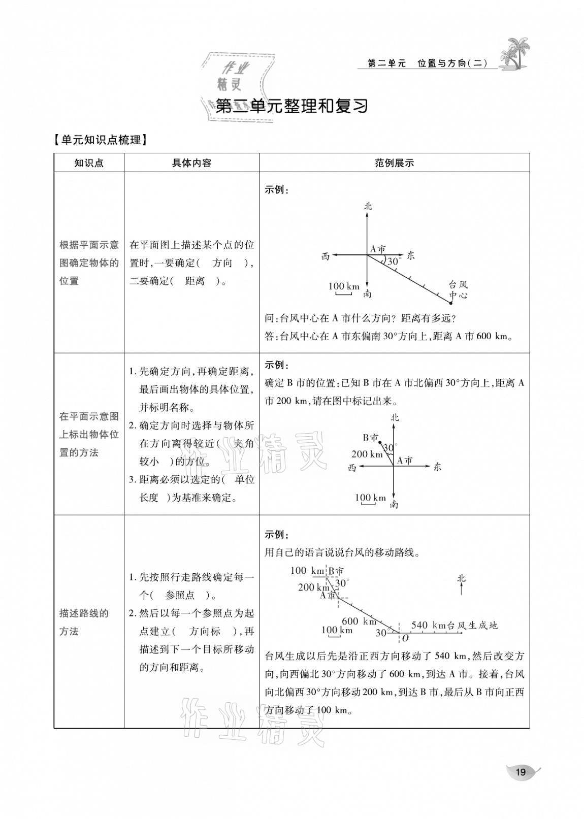 2020年合力数学金题精练六年级数学上册人教版 参考答案第18页