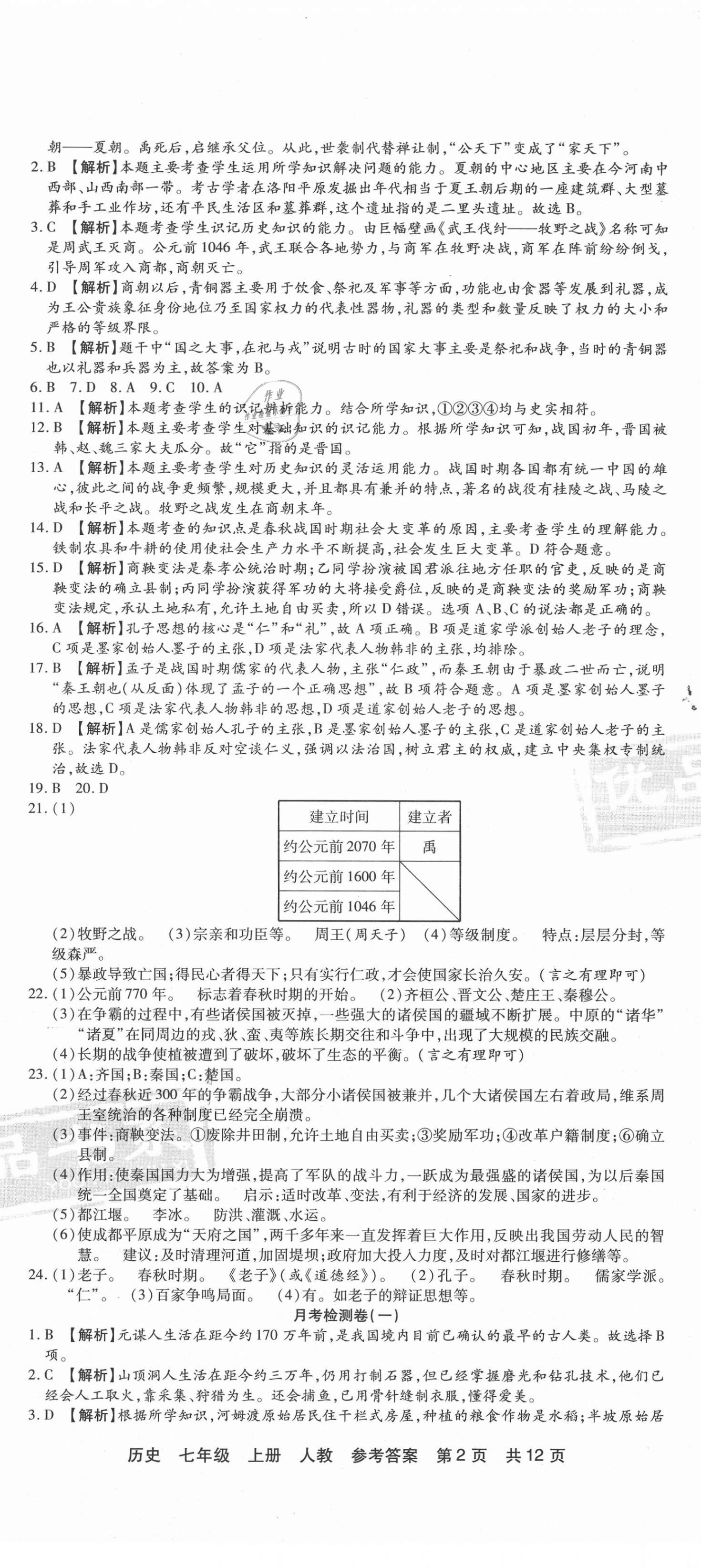 2020年52045單元與期末七年級歷史上冊人教版 第2頁