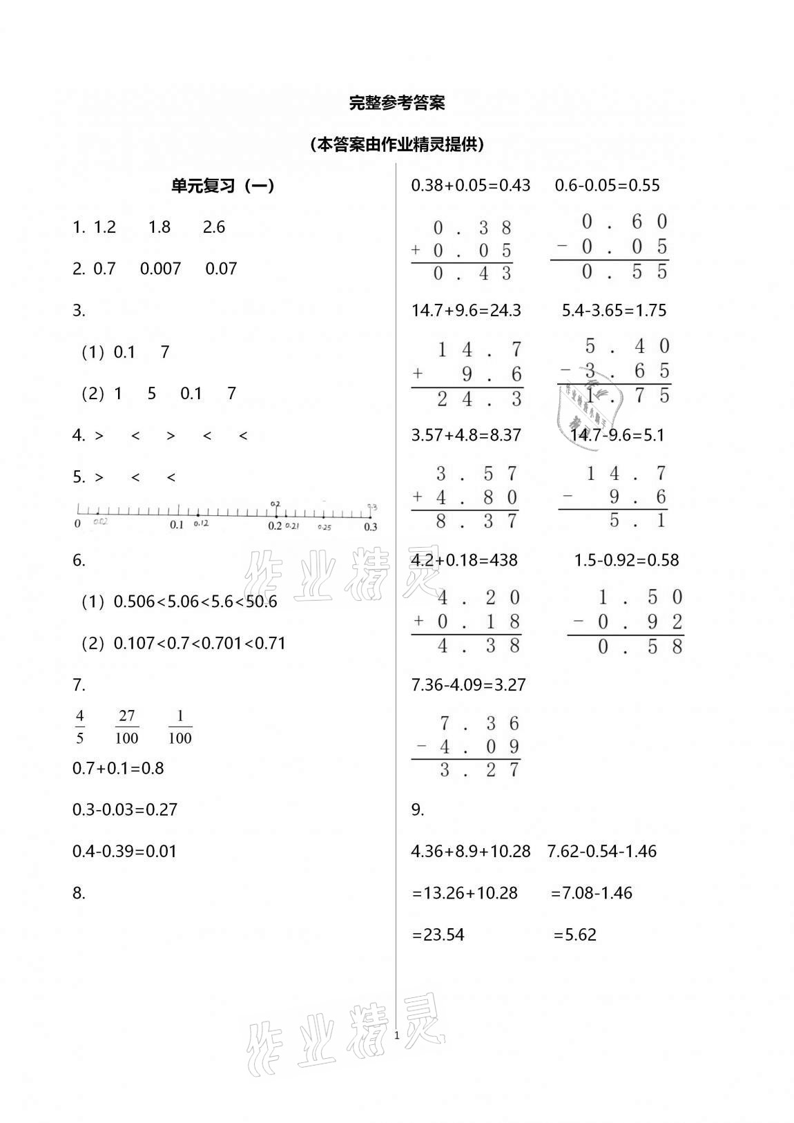 2020年數(shù)學單元期末綜合卷五年級上冊人教版 第1頁