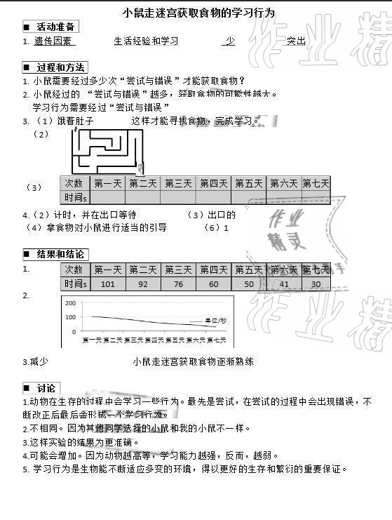 2020年探究活動報告冊八年級生物學(xué)上冊人教版 第3頁