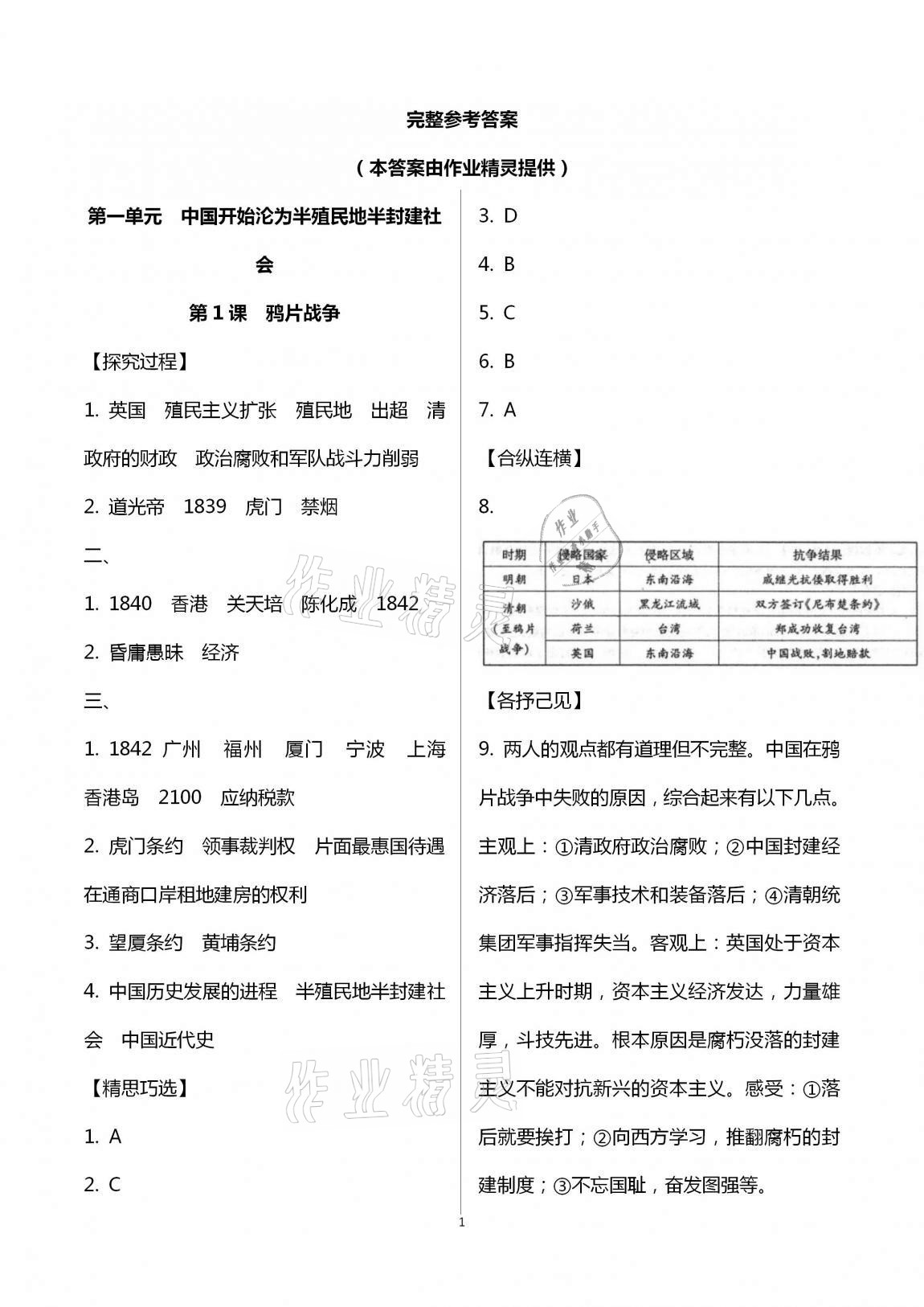 2020年自主學(xué)習(xí)指導(dǎo)課程八年級中國歷史上冊人教版 第1頁