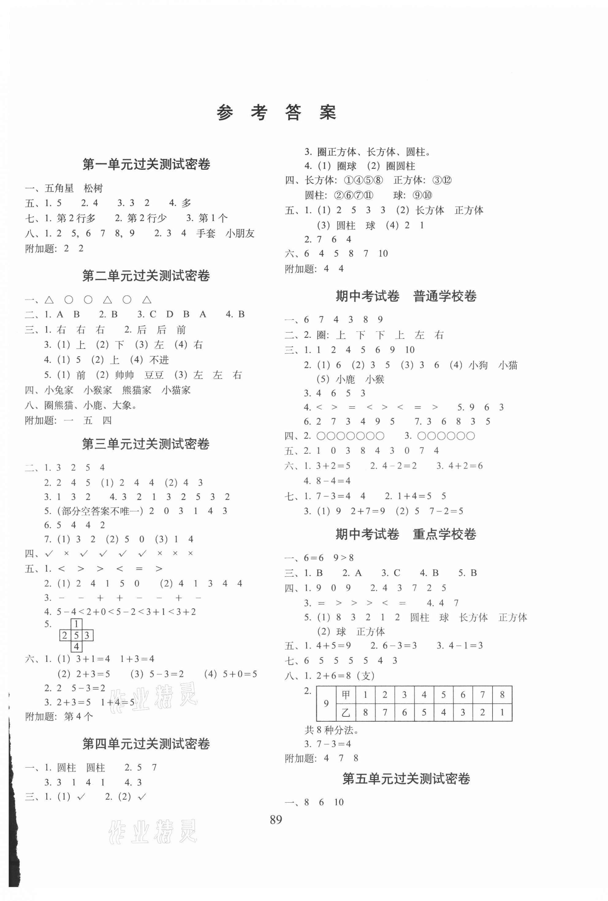 2020年期末沖刺100分完全試卷一年級(jí)數(shù)學(xué)上冊(cè)人教版廣東專版 第1頁(yè)