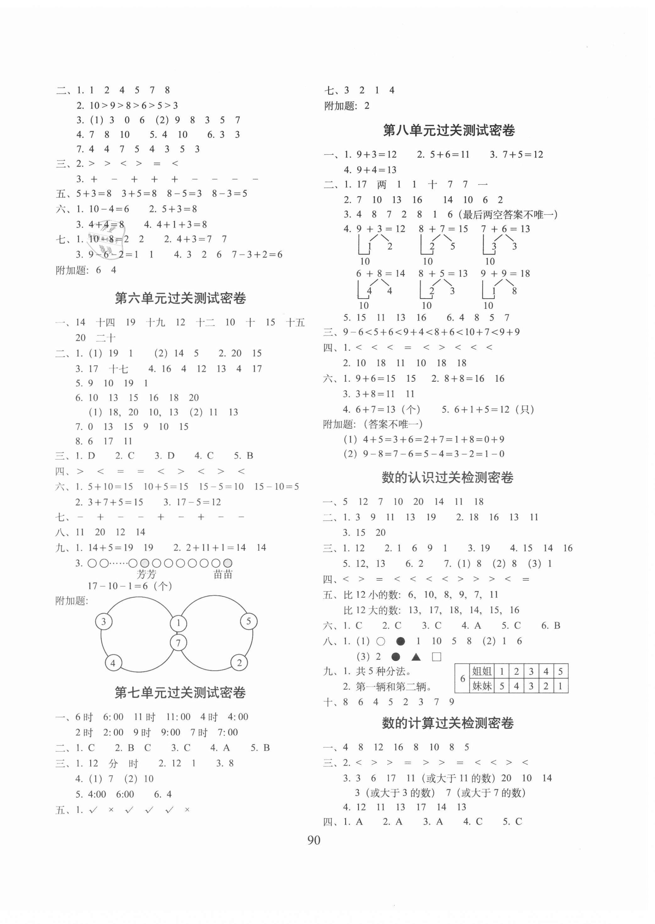 2020年期末沖刺100分完全試卷一年級(jí)數(shù)學(xué)上冊(cè)人教版廣東專版 第2頁(yè)