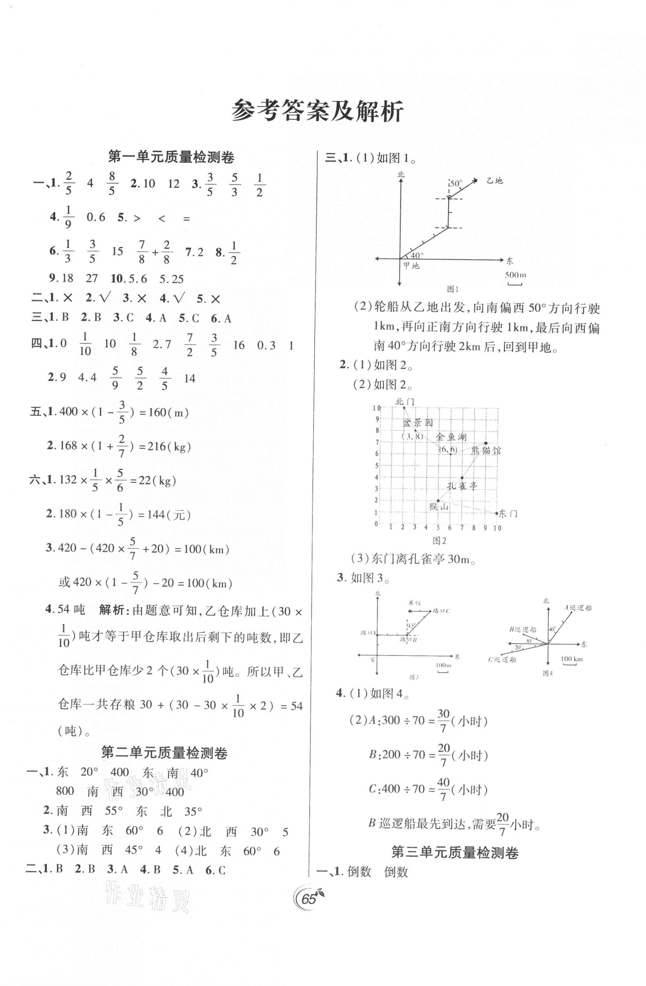 2020年龍門點金卷六年級數(shù)學(xué)上冊人教版 第1頁