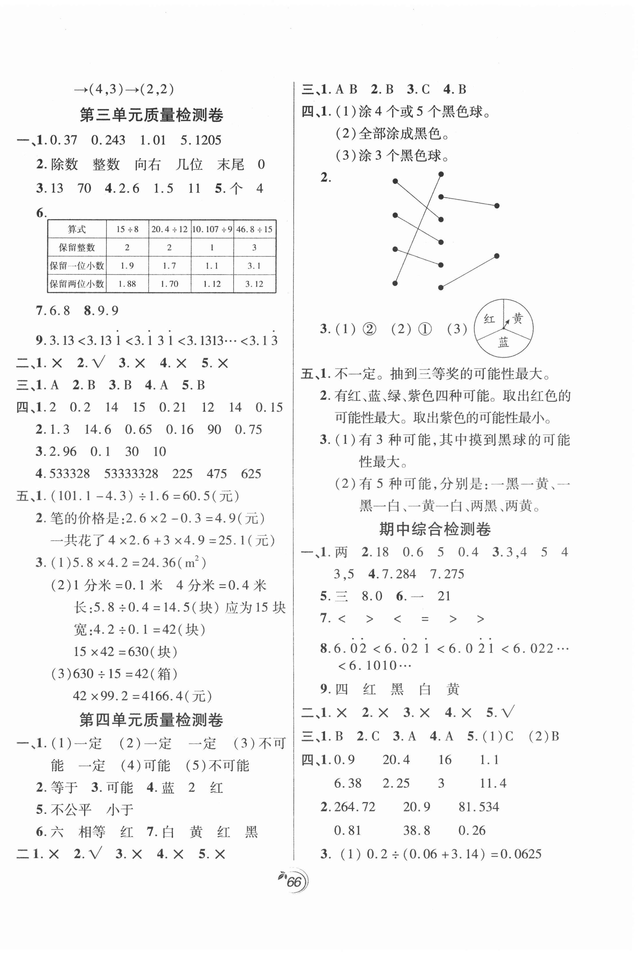 2020年龍門點(diǎn)金卷五年級數(shù)學(xué)上冊人教版 第2頁