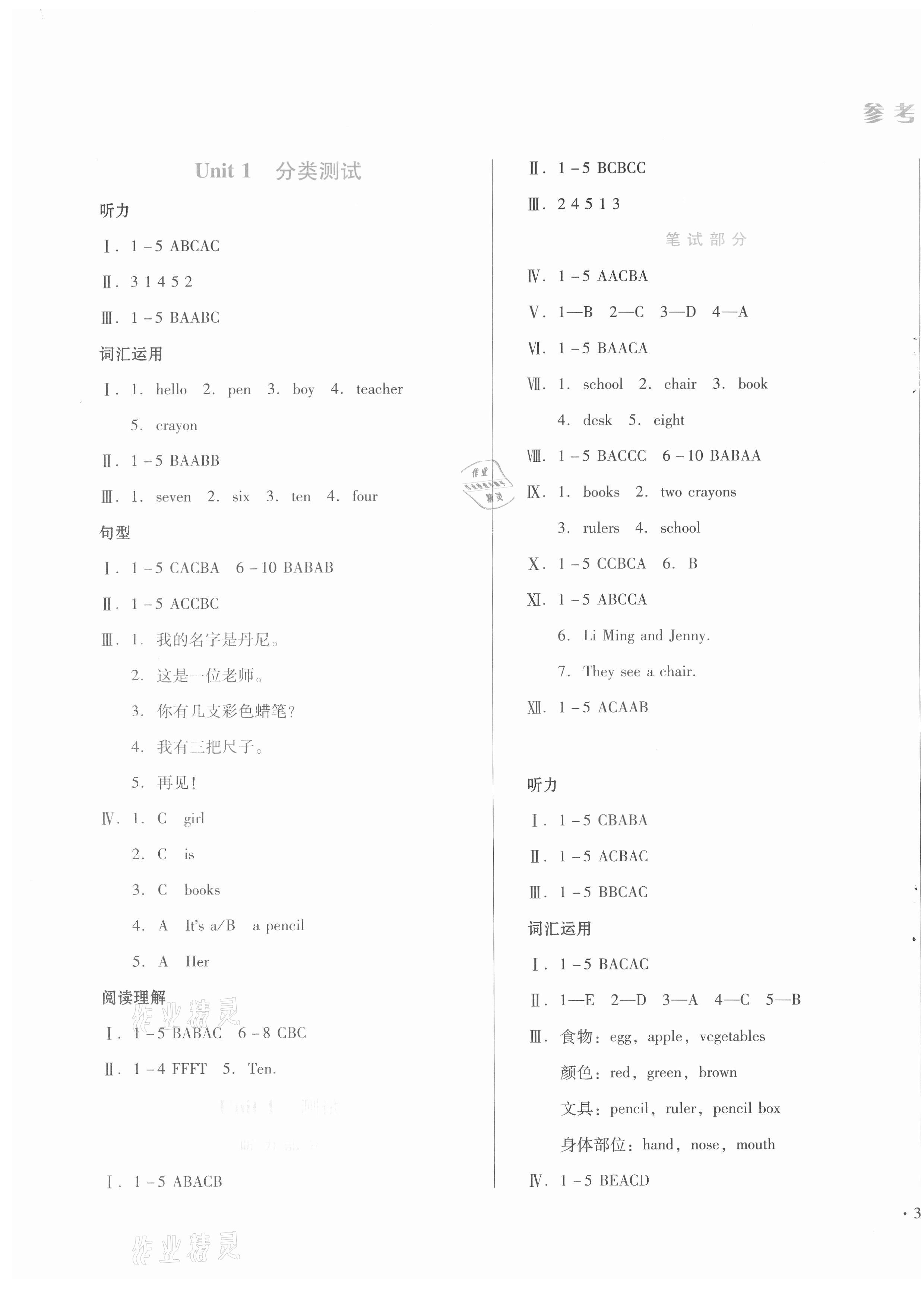 2020年中育1號(hào)金卷分類(lèi)測(cè)試卷三年級(jí)英語(yǔ)上冊(cè)冀教版三起 第1頁(yè)