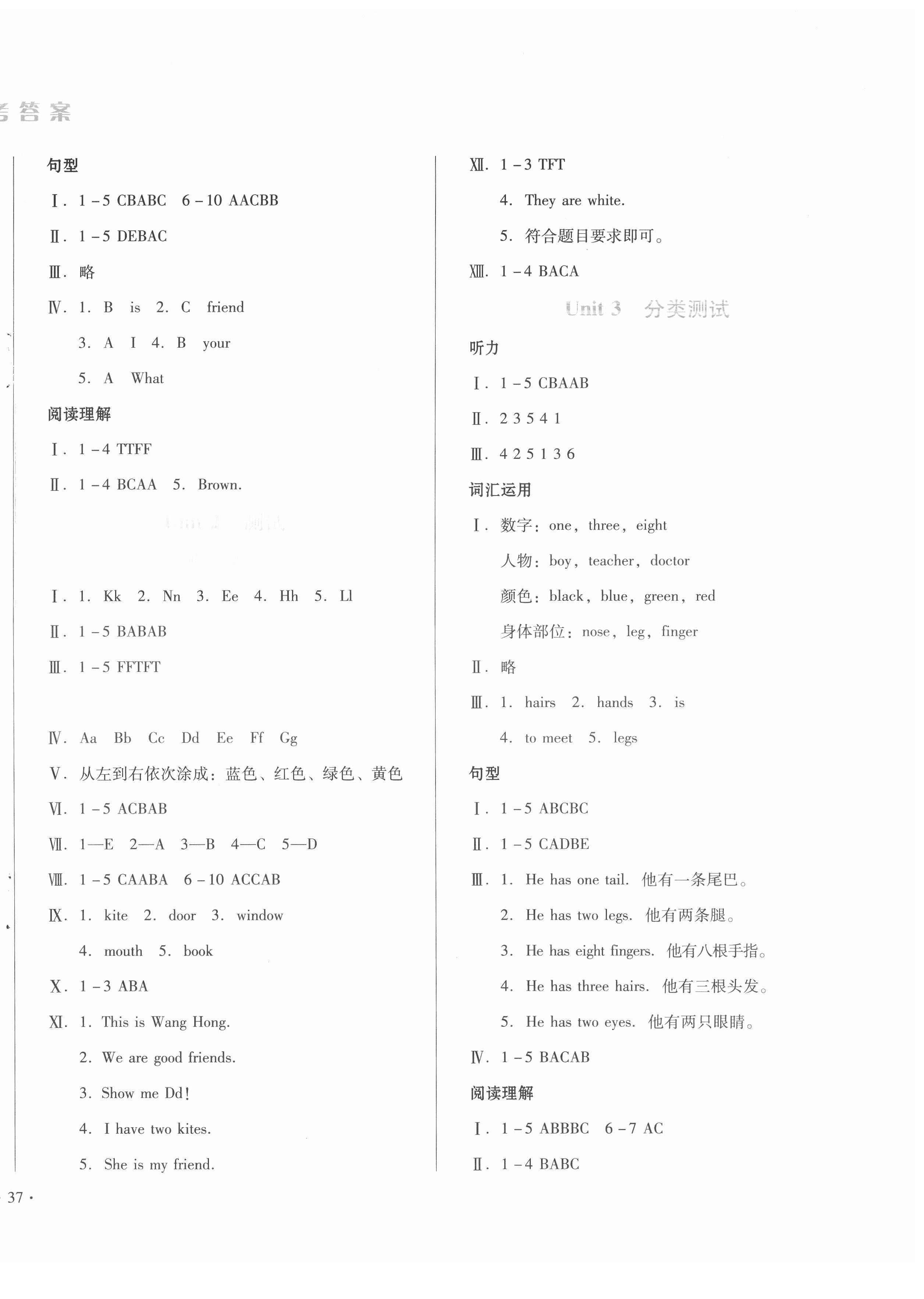 2020年中育1號金卷分類測試卷三年級英語上冊冀教版三起 第2頁