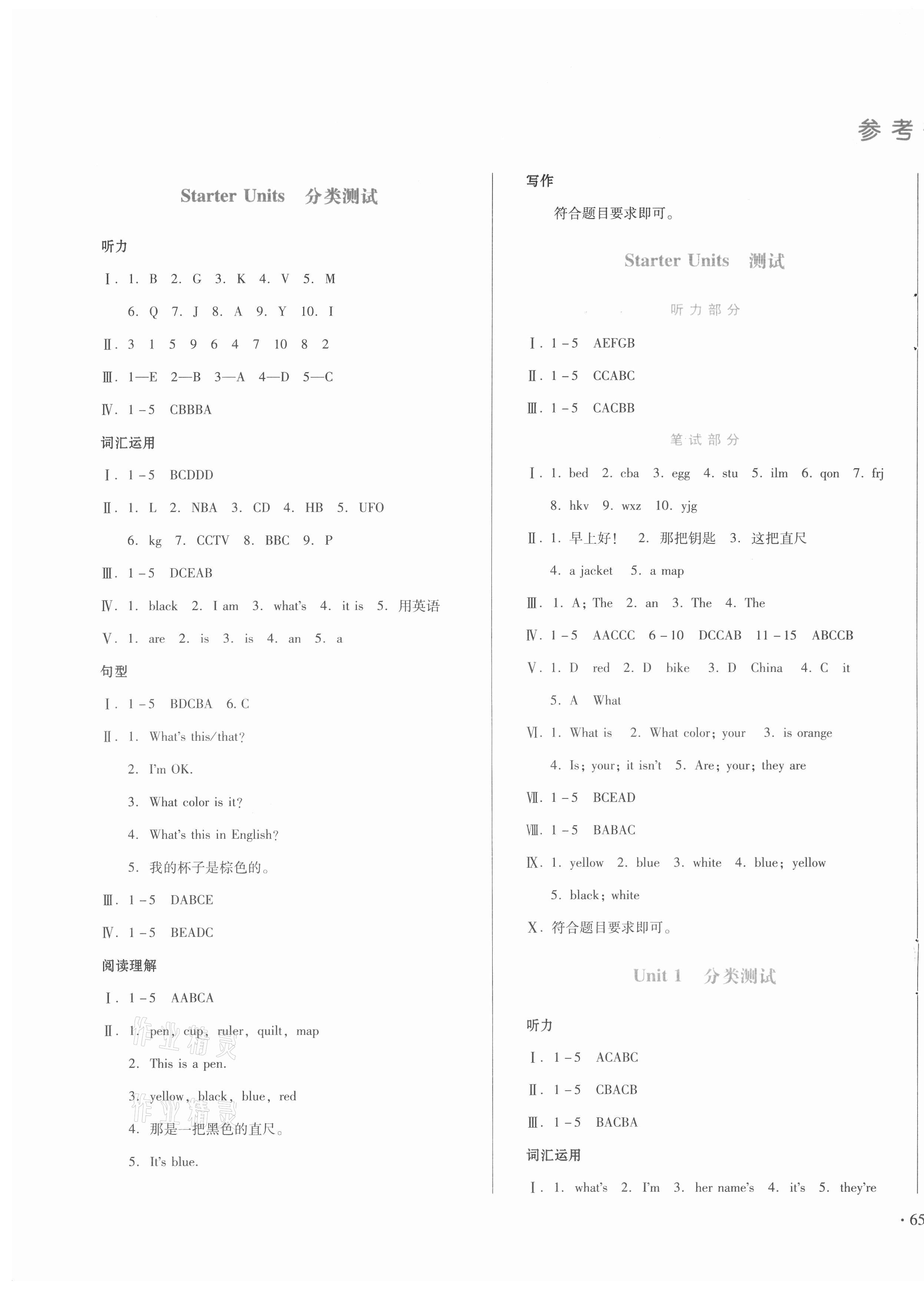 2020年中育1號(hào)金卷分類測(cè)試卷七年級(jí)英語上冊(cè)人教版 第1頁