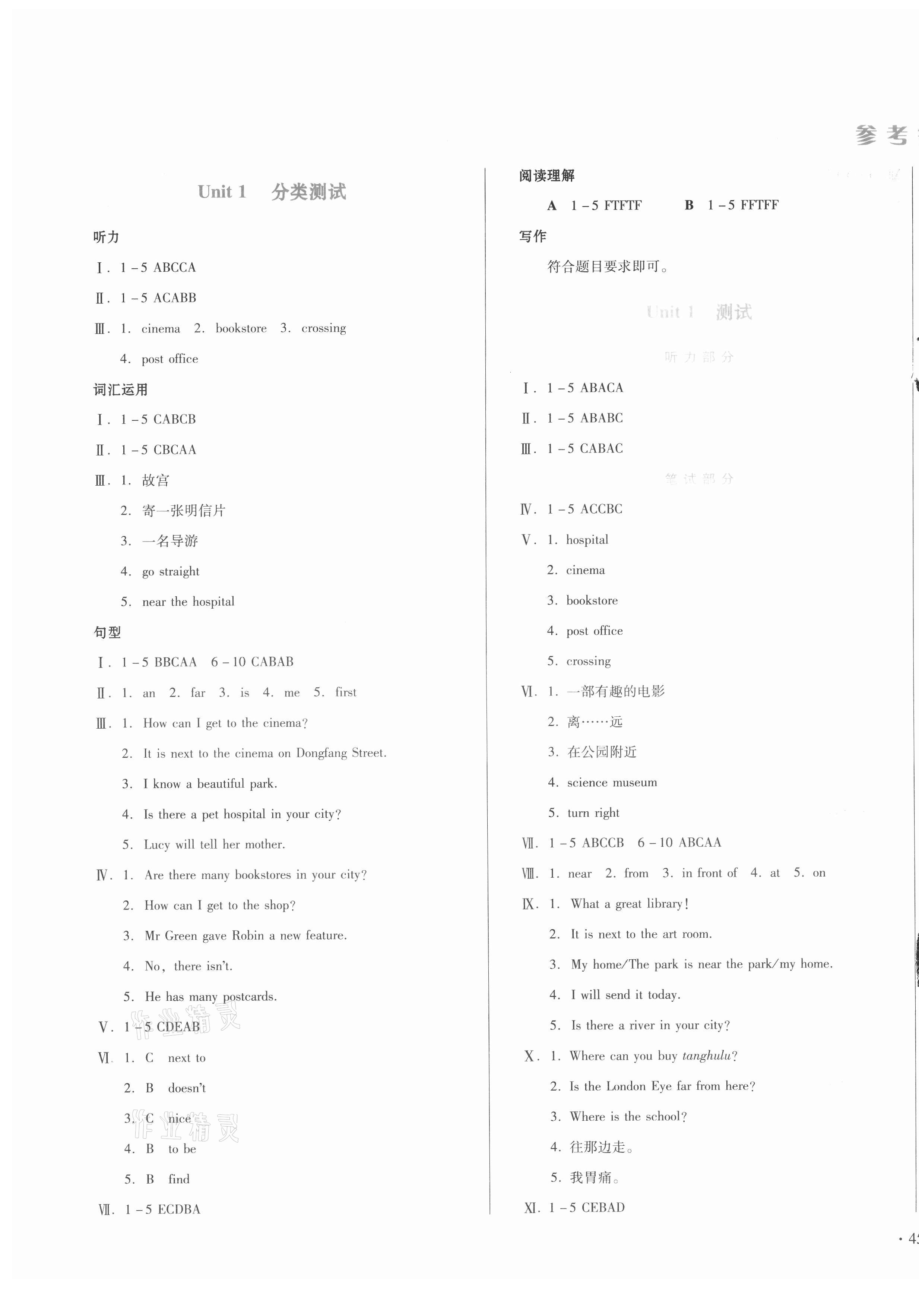 2020年中育1號(hào)金卷分類(lèi)測(cè)試卷六年級(jí)英語(yǔ)上冊(cè)人教PEP版三起 參考答案第1頁(yè)