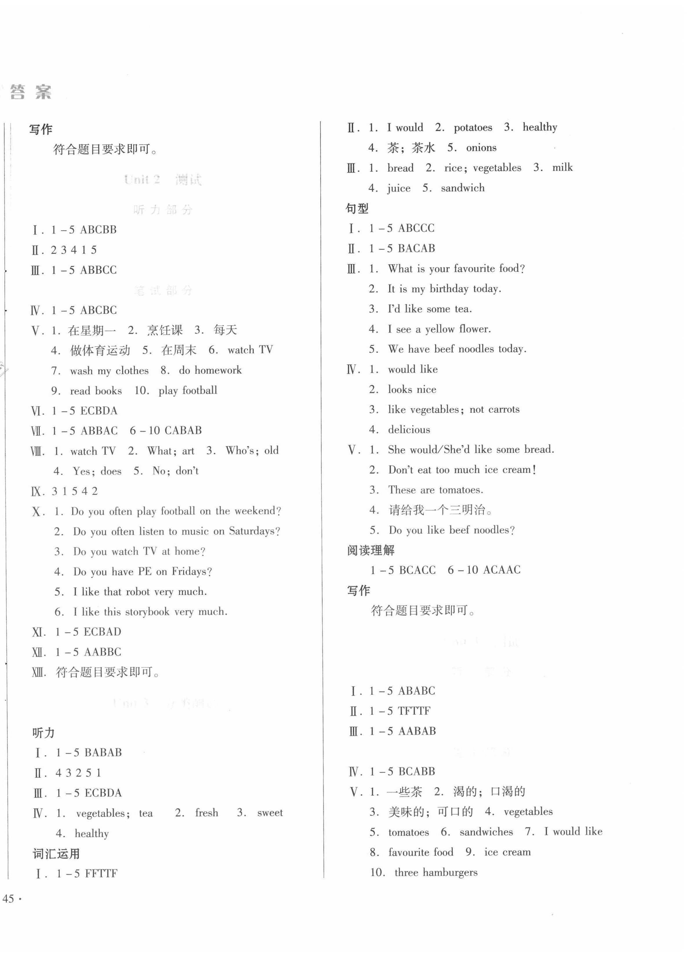 2020年中育1號(hào)金卷分類測(cè)試卷五年級(jí)英語上冊(cè)人教PEP版 第2頁