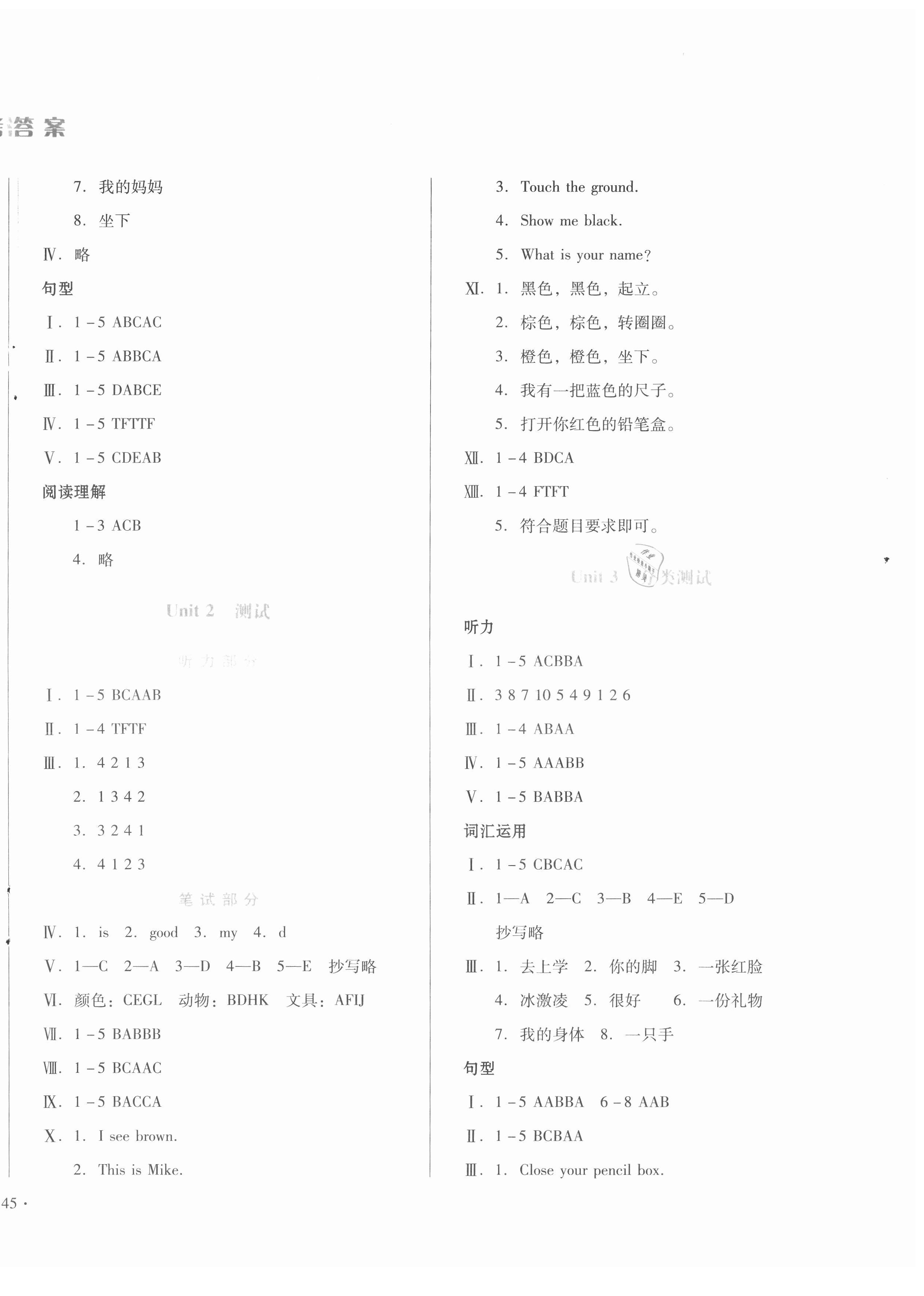 2020年中育1號(hào)金卷分類測(cè)試卷三年級(jí)英語上冊(cè)人教PEP版 參考答案第2頁