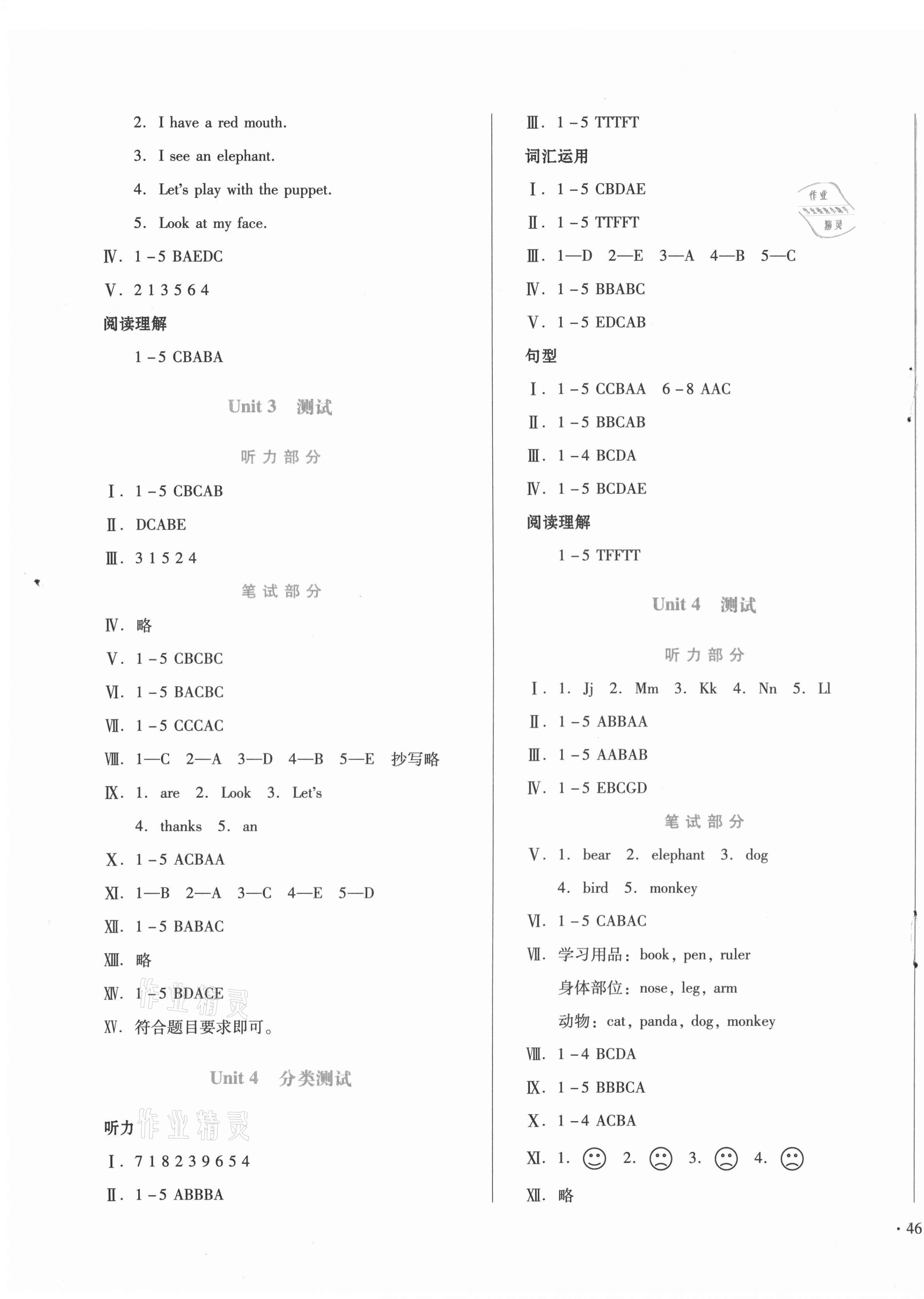 2020年中育1號(hào)金卷分類(lèi)測(cè)試卷三年級(jí)英語(yǔ)上冊(cè)人教PEP版 參考答案第3頁(yè)