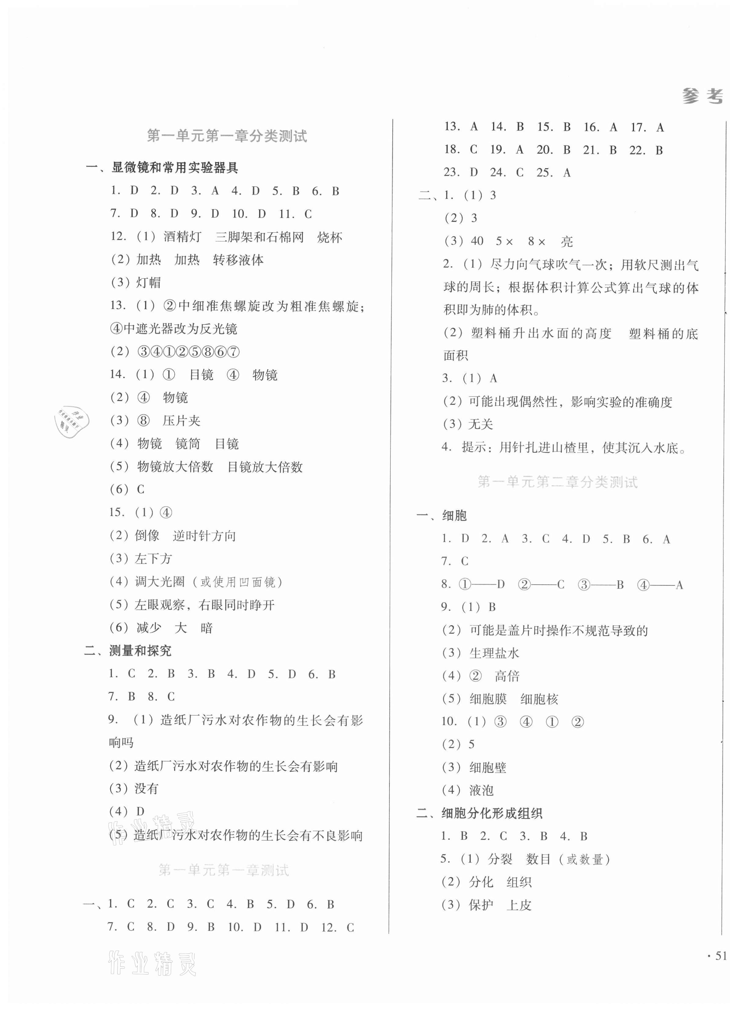 2020年中育1號金卷分類測試卷七年級生物學上冊冀少版 第1頁