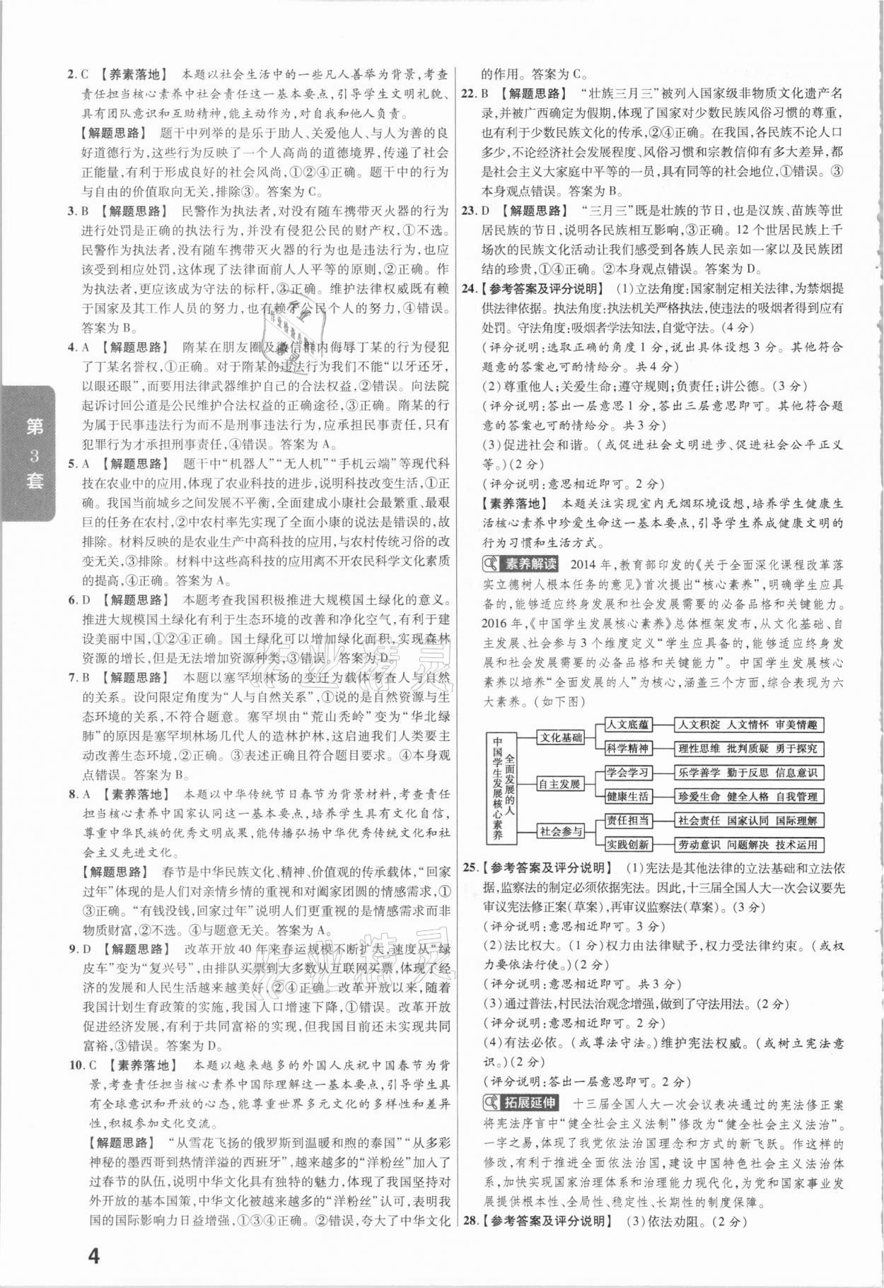 2021年金考卷河北中考45套匯編道德與法治 第4頁