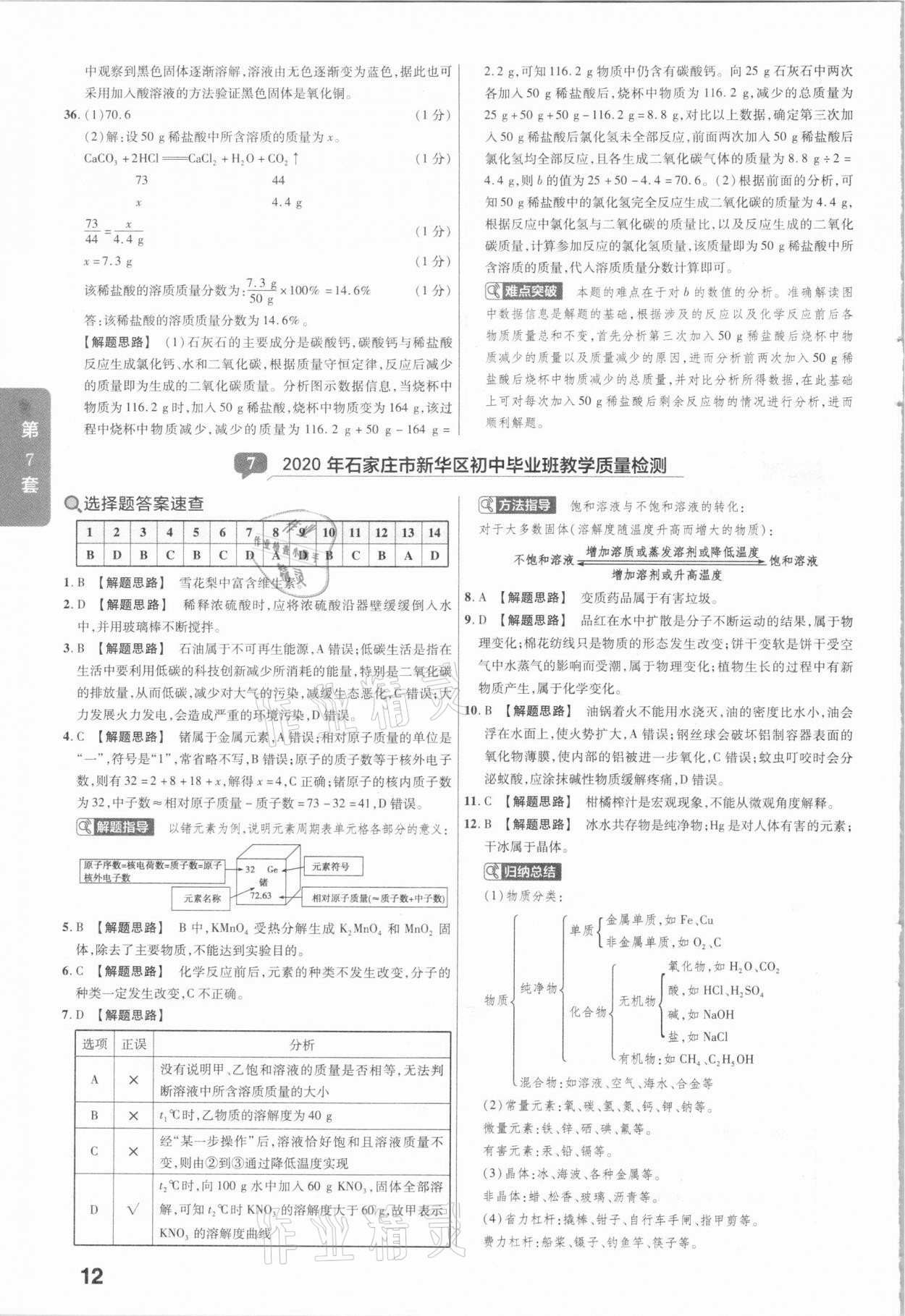 2021年金考卷河北中考45套匯編化學(xué) 第12頁(yè)