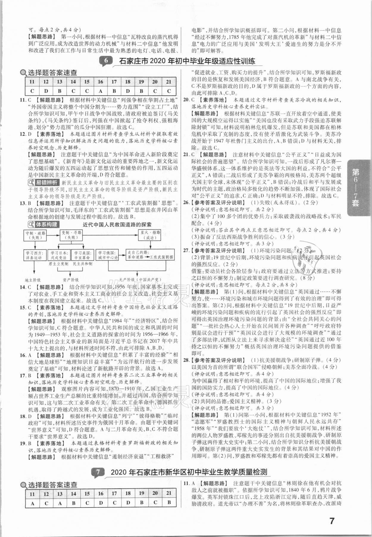 2021年金考卷河北中考45套匯編歷史 第7頁