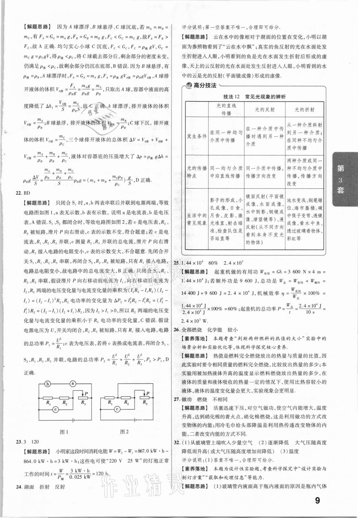 2021年金考卷河北中考45套匯編物理 第9頁