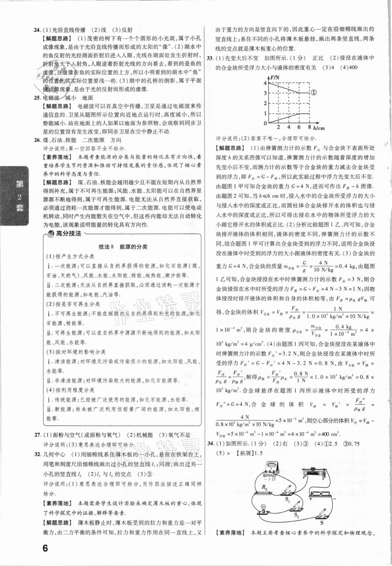 2021年金考卷河北中考45套匯編物理 第6頁(yè)