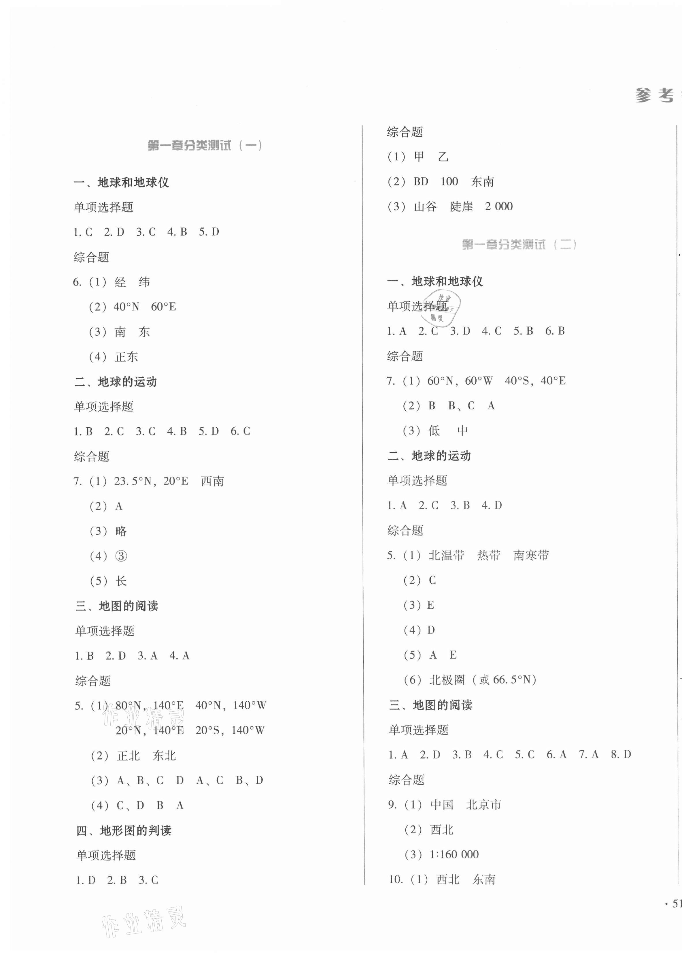 2020年中育1號(hào)金卷分類測(cè)試卷七年級(jí)地理上冊(cè)人教版 第1頁(yè)