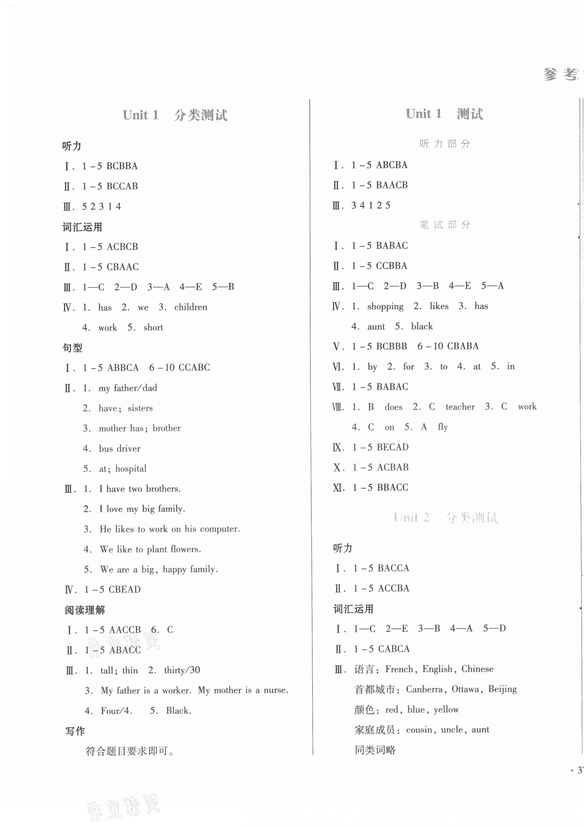 2020年中育1號(hào)金卷分類測(cè)試卷五年級(jí)英語(yǔ)上冊(cè)冀教版三起 參考答案第1頁(yè)