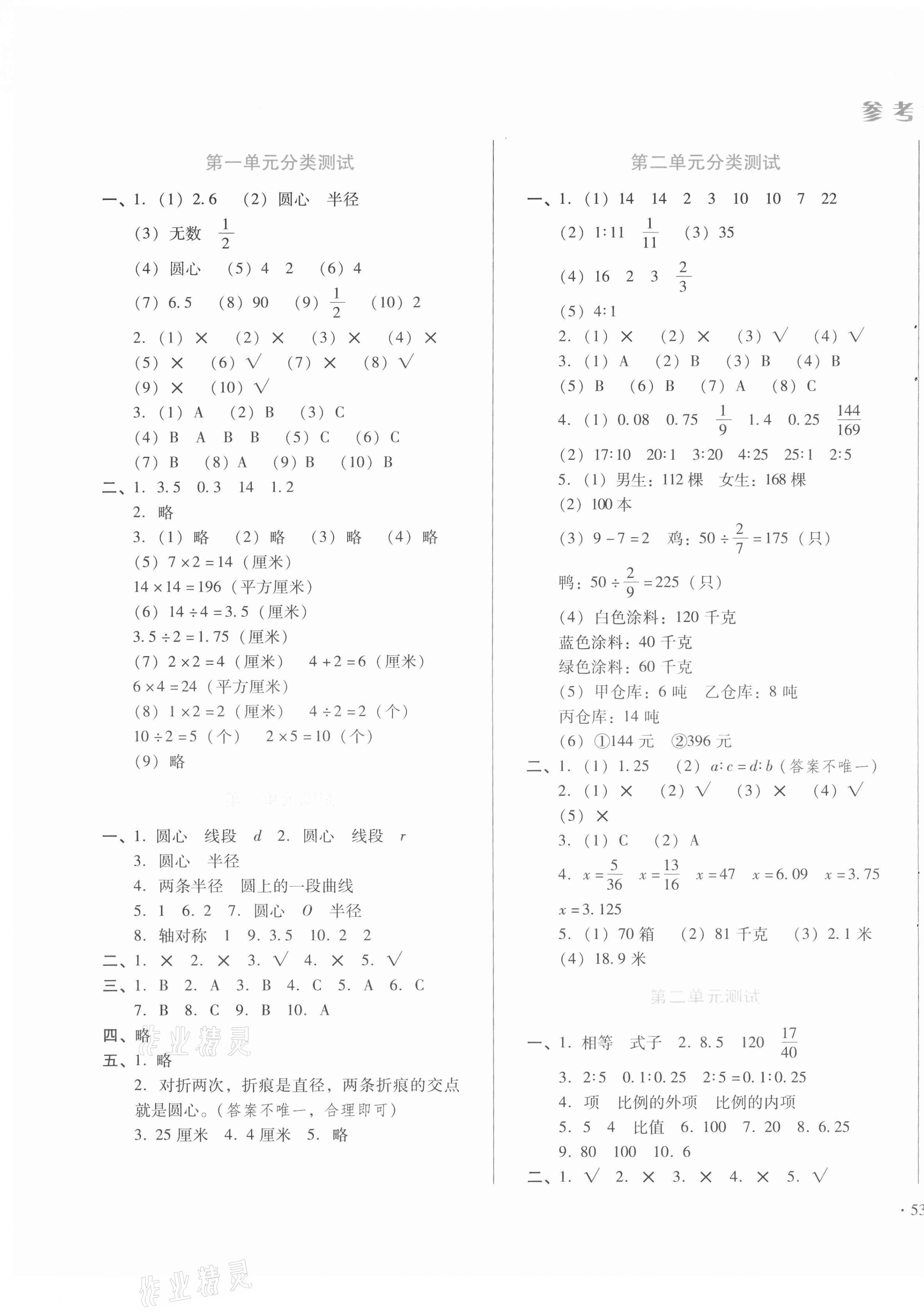 2020年中育1號(hào)金卷分類測(cè)試卷六年級(jí)數(shù)學(xué)上冊(cè)冀教版 第1頁(yè)