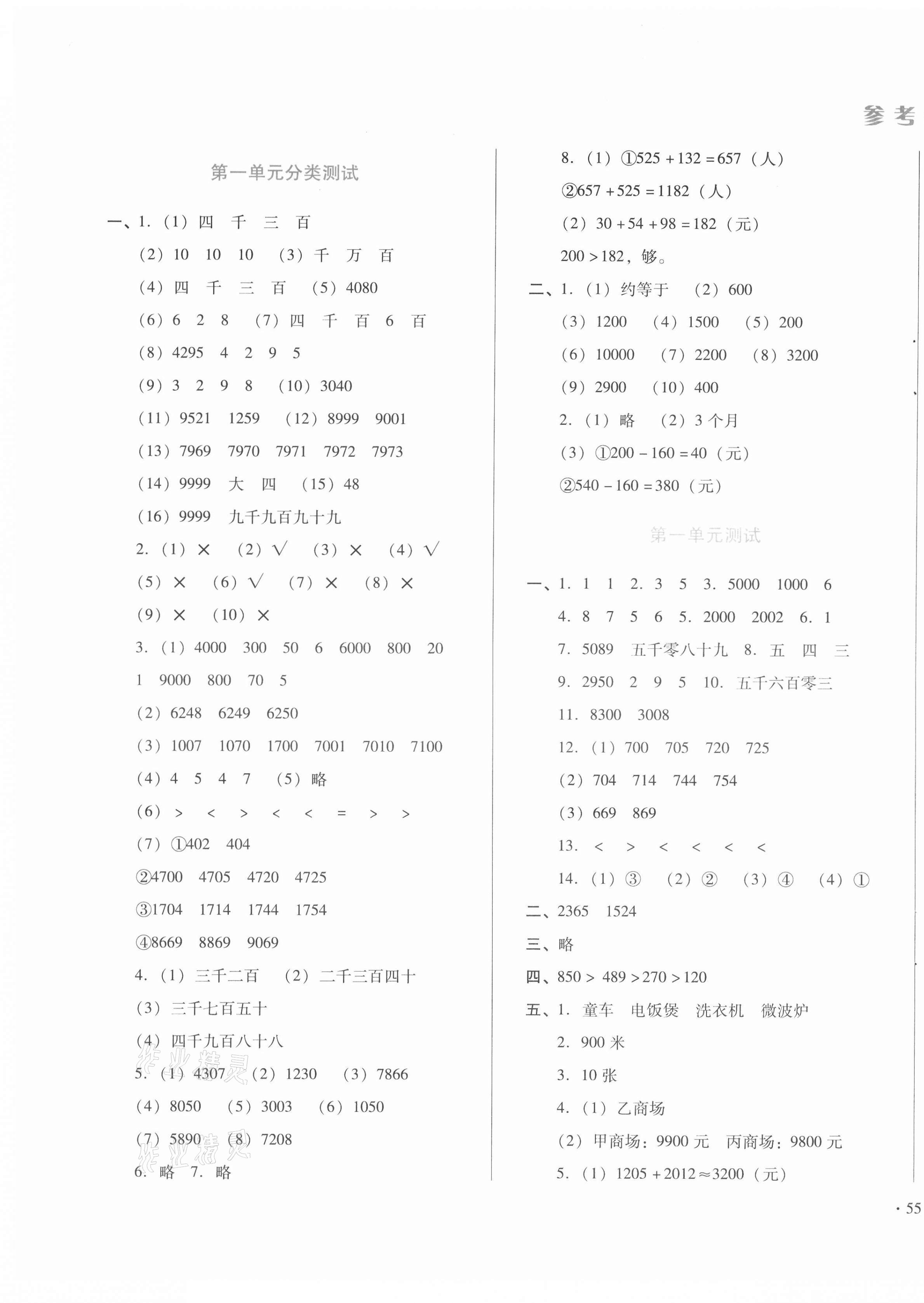 2020年中育1號(hào)金卷分類測(cè)試卷三年級(jí)數(shù)學(xué)上冊(cè)冀教版 第1頁(yè)