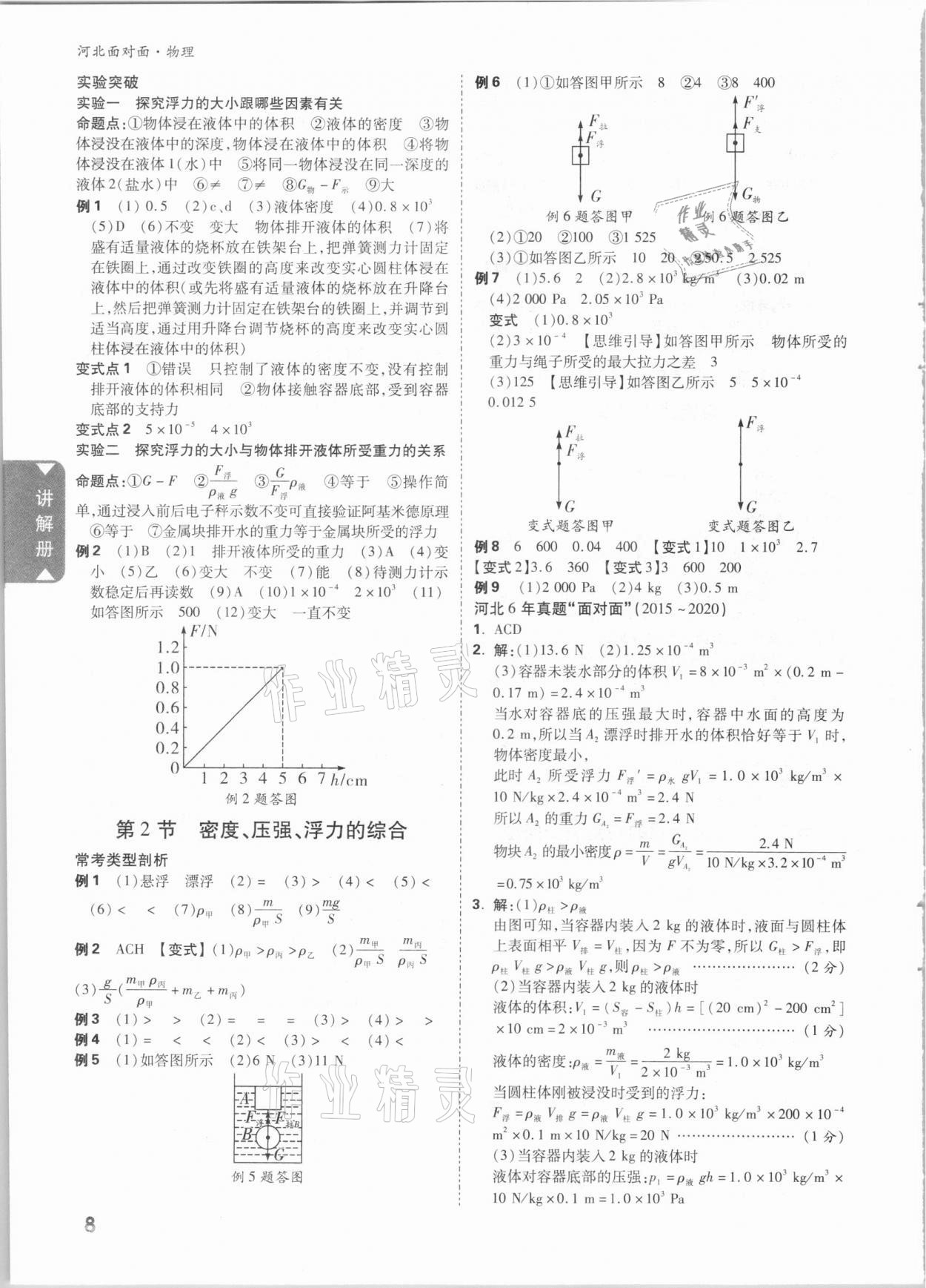 2021年河北中考面对面物理 参考答案第7页