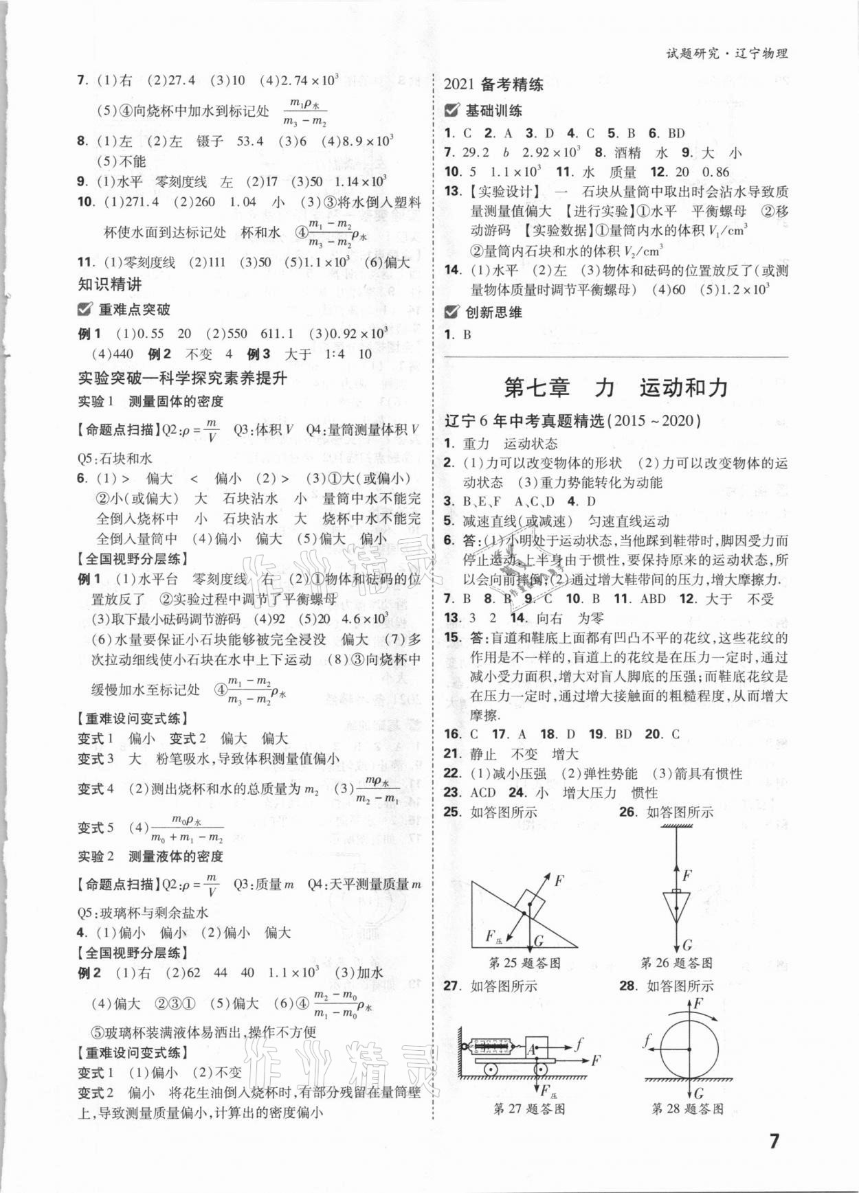 2021年萬唯中考試題研究物理遼寧專版 參考答案第6頁