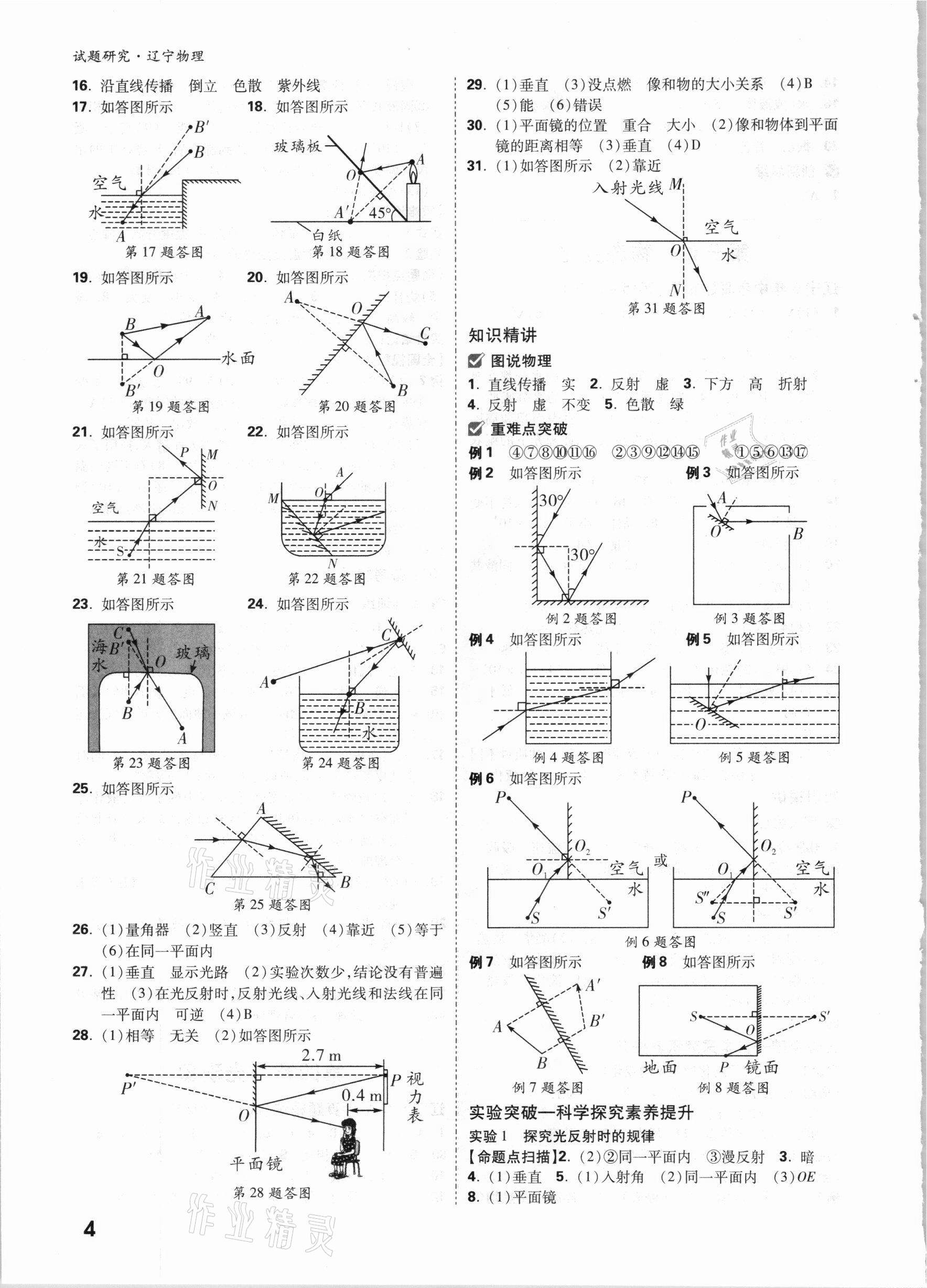 2021年万唯中考试题研究物理辽宁专版 参考答案第3页