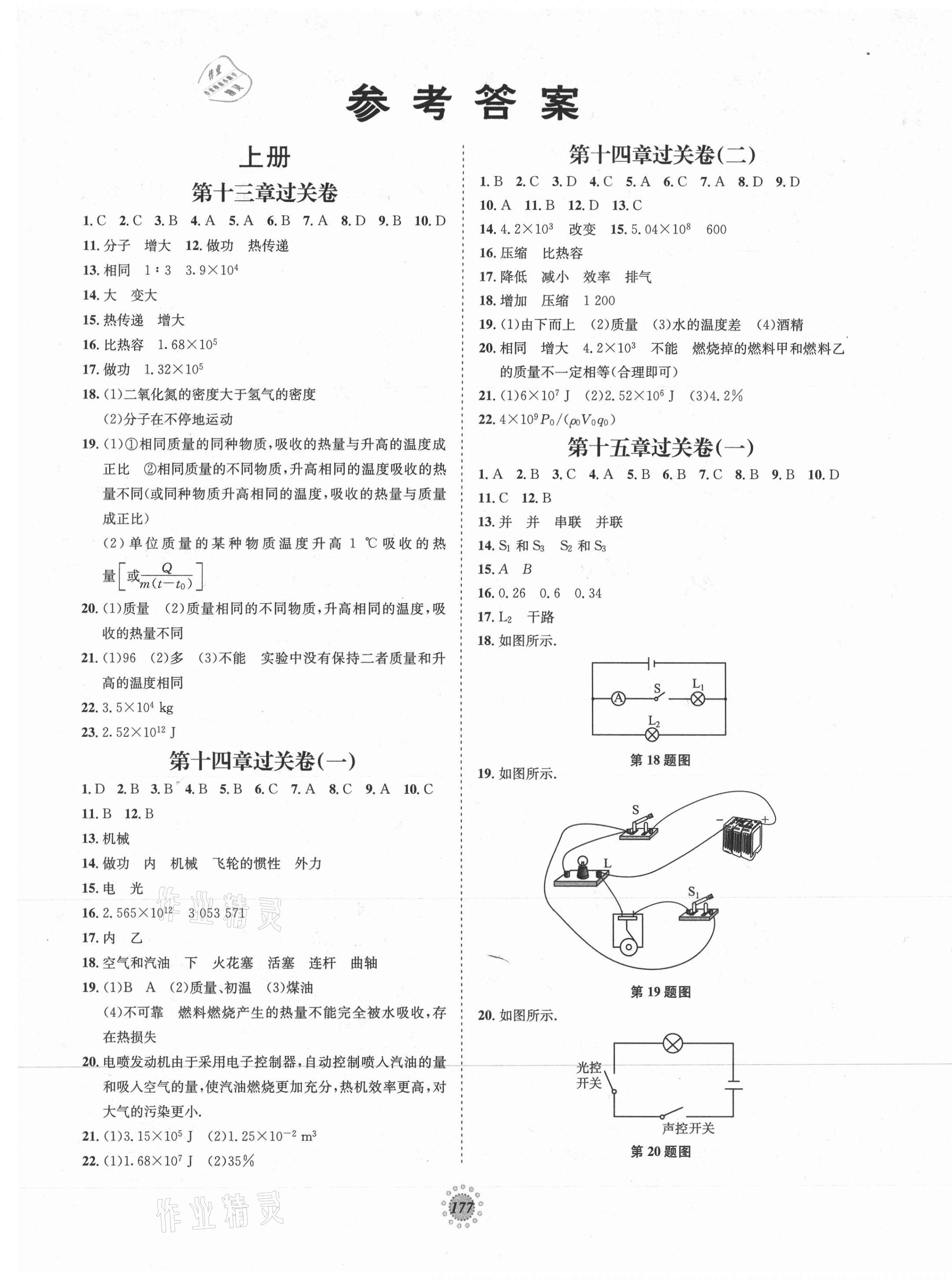 2020年課時(shí)練單元過關(guān)卷九年級物理全一冊人教版 第1頁