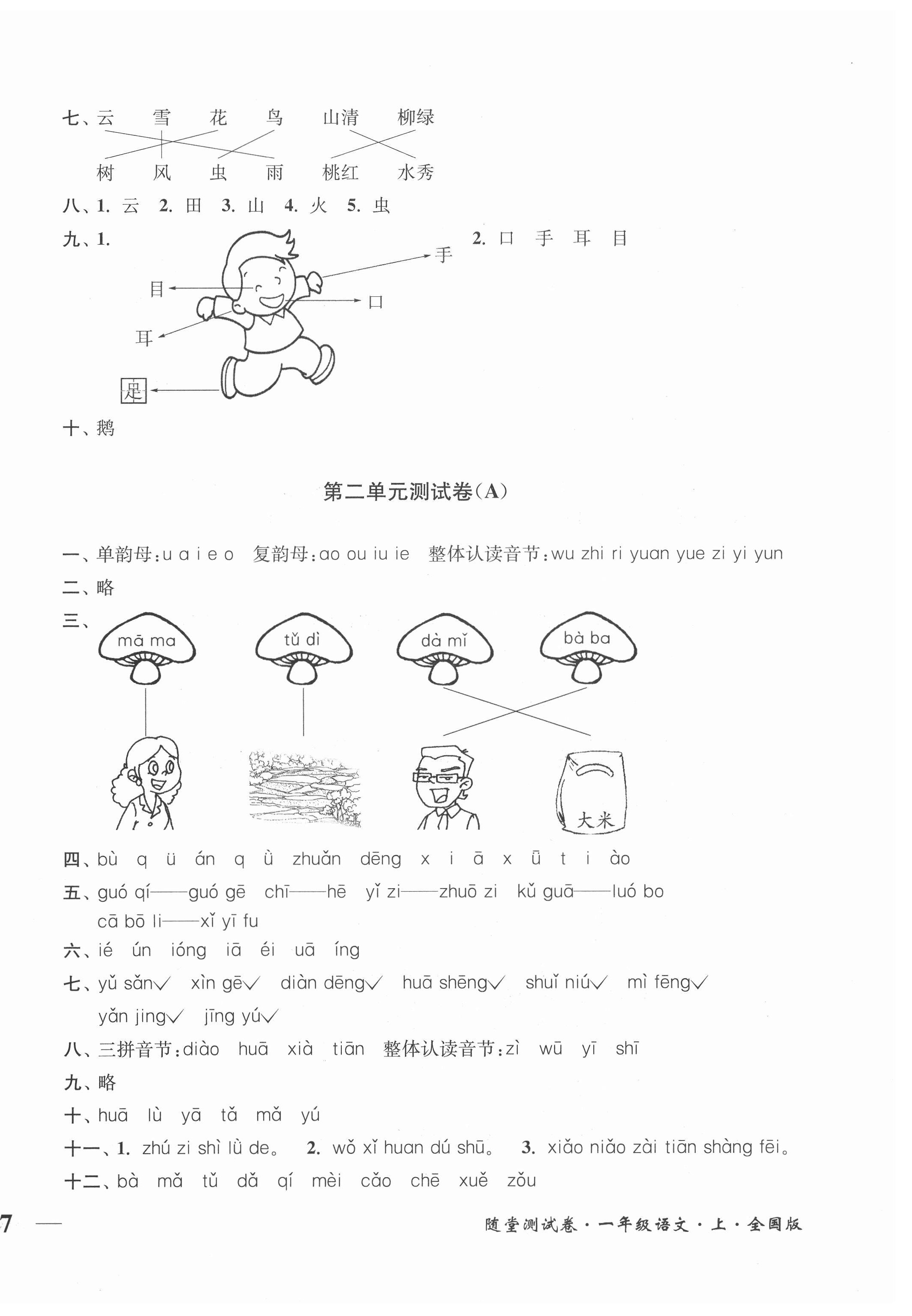 2020年隨堂測試卷一年級語文上冊全國版江蘇鳳凰美術(shù)出版社 第2頁