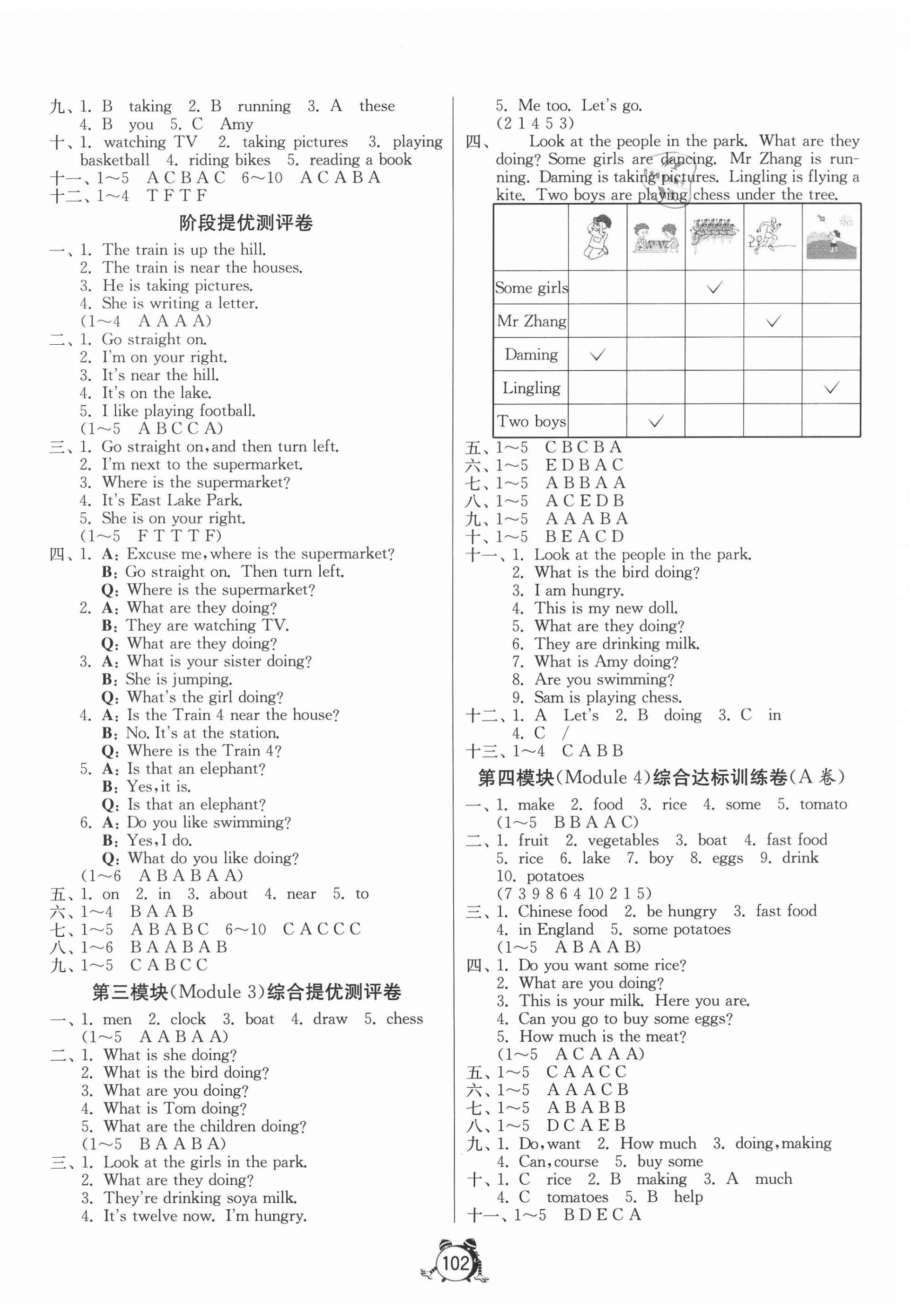 2020年單元雙測同步達標活頁試卷四年級英語上冊外研版 第2頁