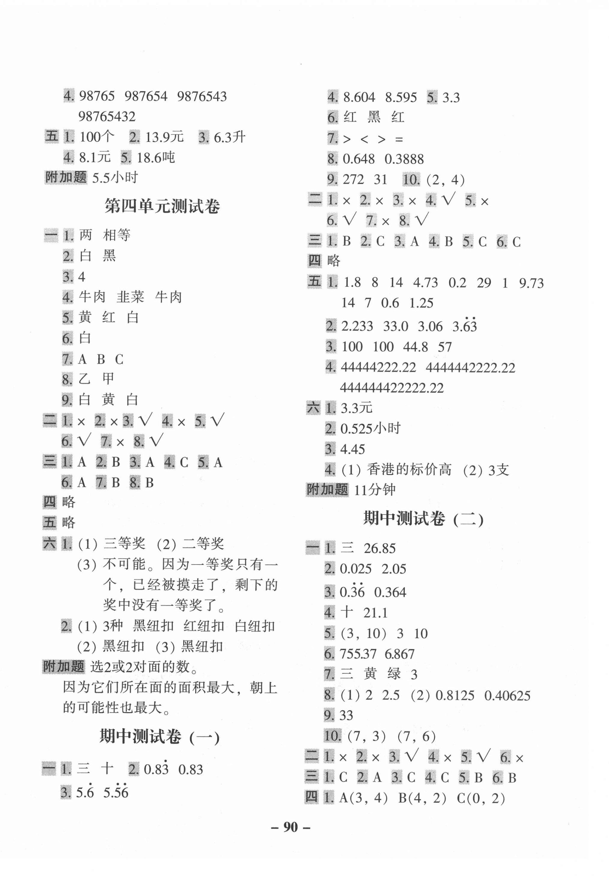 2020年期末闯关100分五年级数学上册人教版 第2页