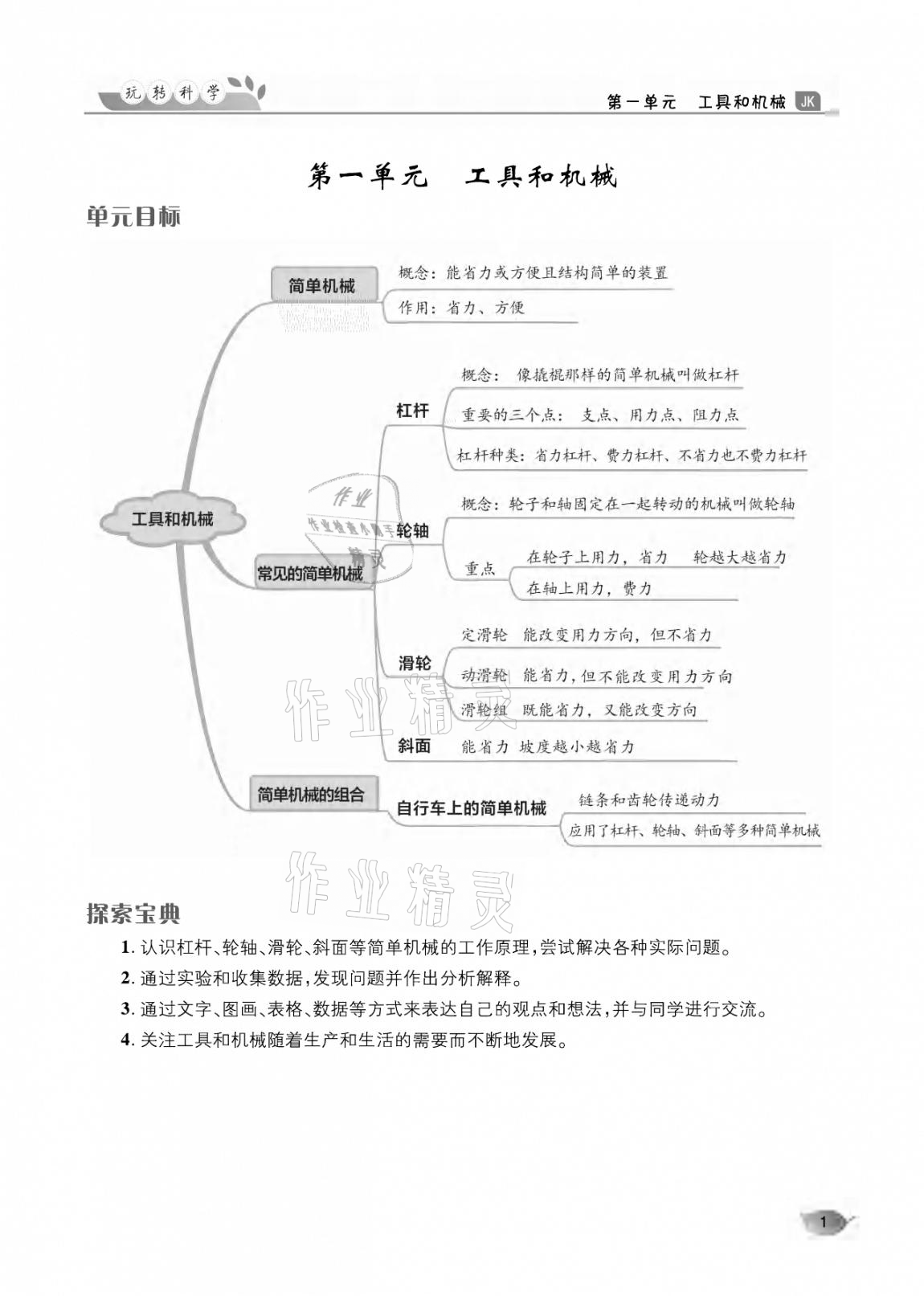 2020年玩轉(zhuǎn)科學(xué)六年級(jí)教科版 參考答案第1頁(yè)