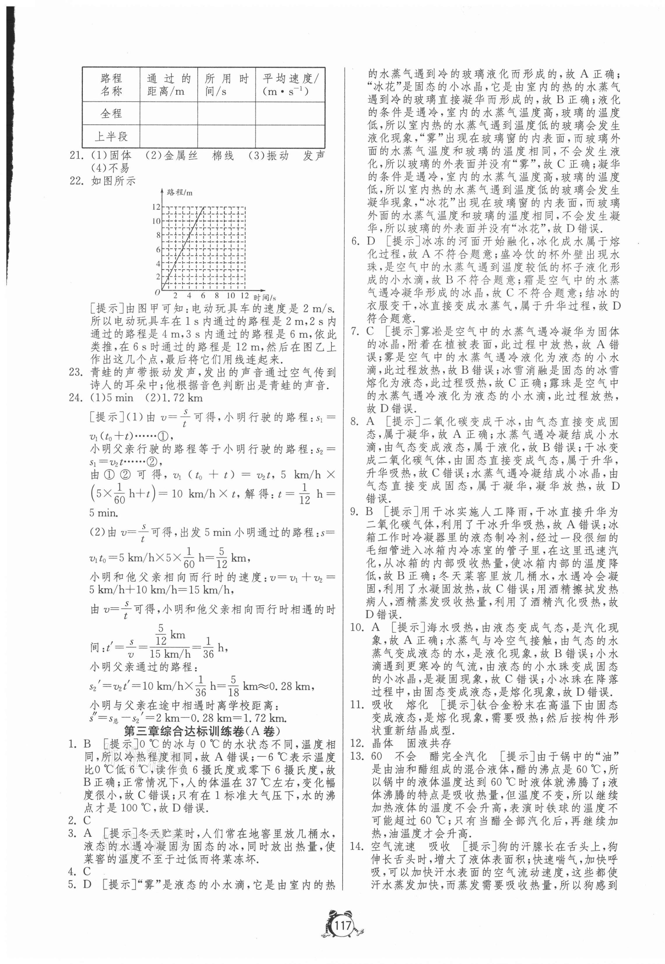 2020年單元雙測(cè)全程提優(yōu)測(cè)評(píng)卷八年級(jí)物理上冊(cè)人教版 第5頁(yè)