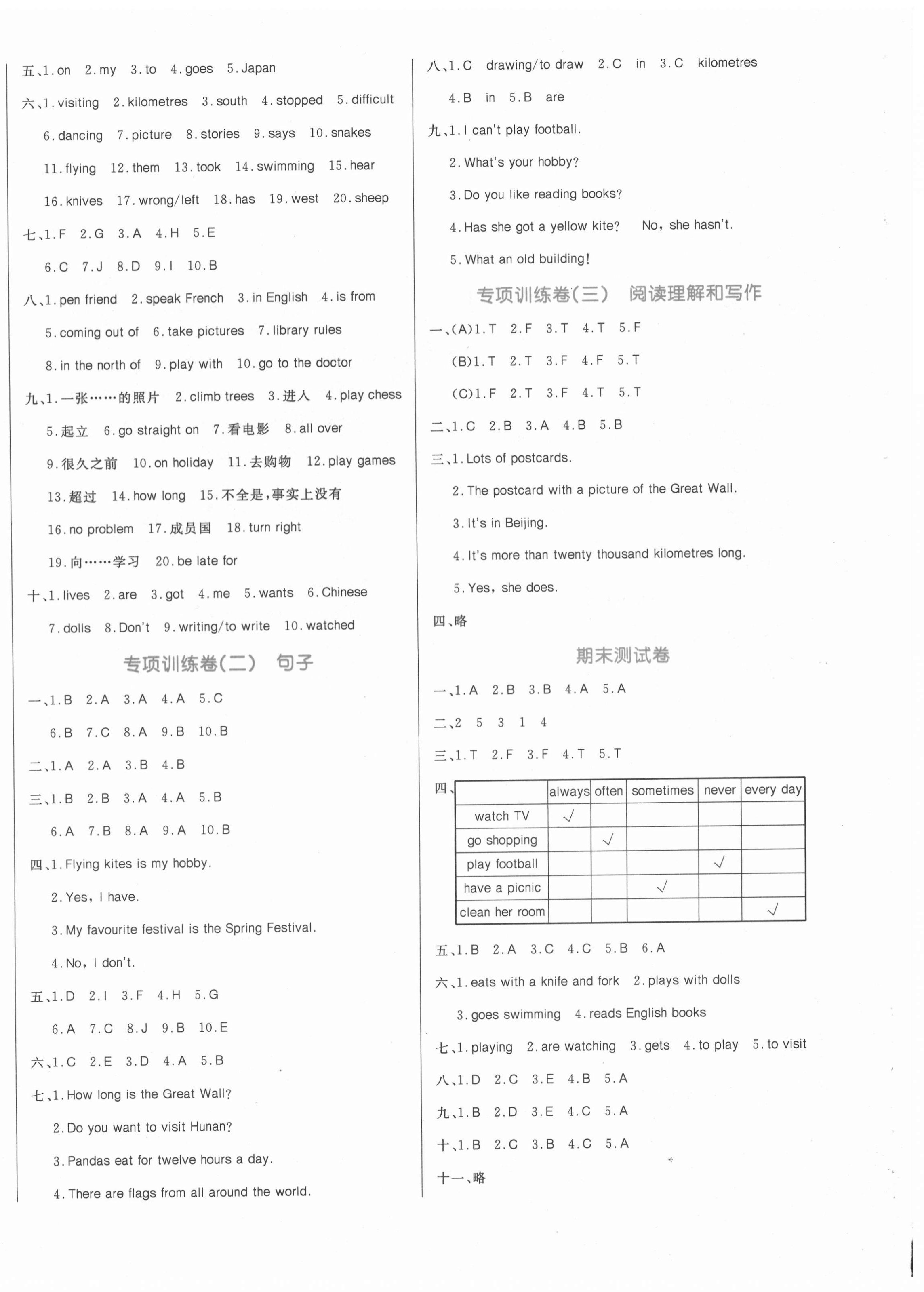 2020年黃岡名卷六年級(jí)英語上冊(cè)外研版山東專版 第4頁