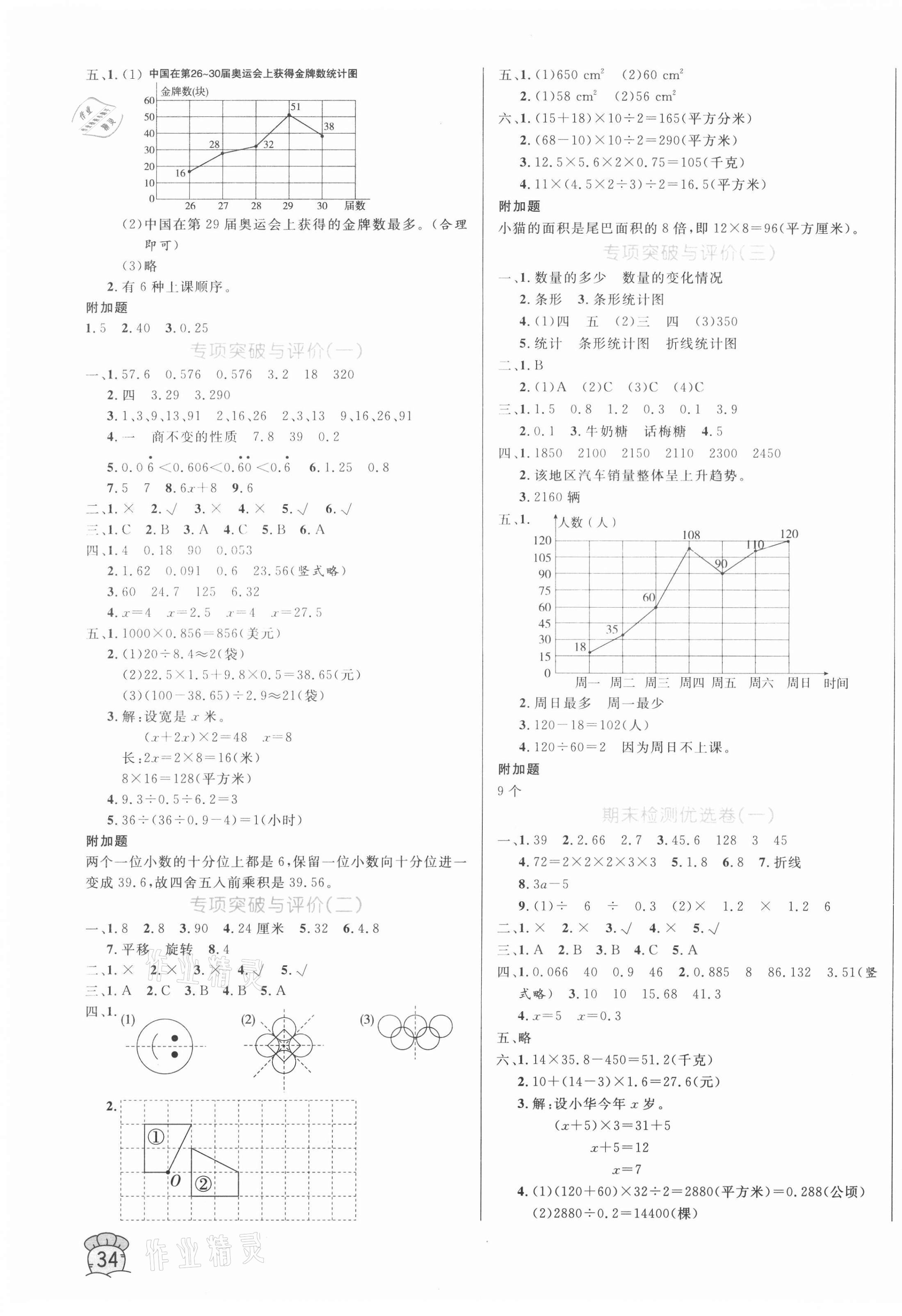 2020年黄冈名卷五年级数学上册青岛版 第3页