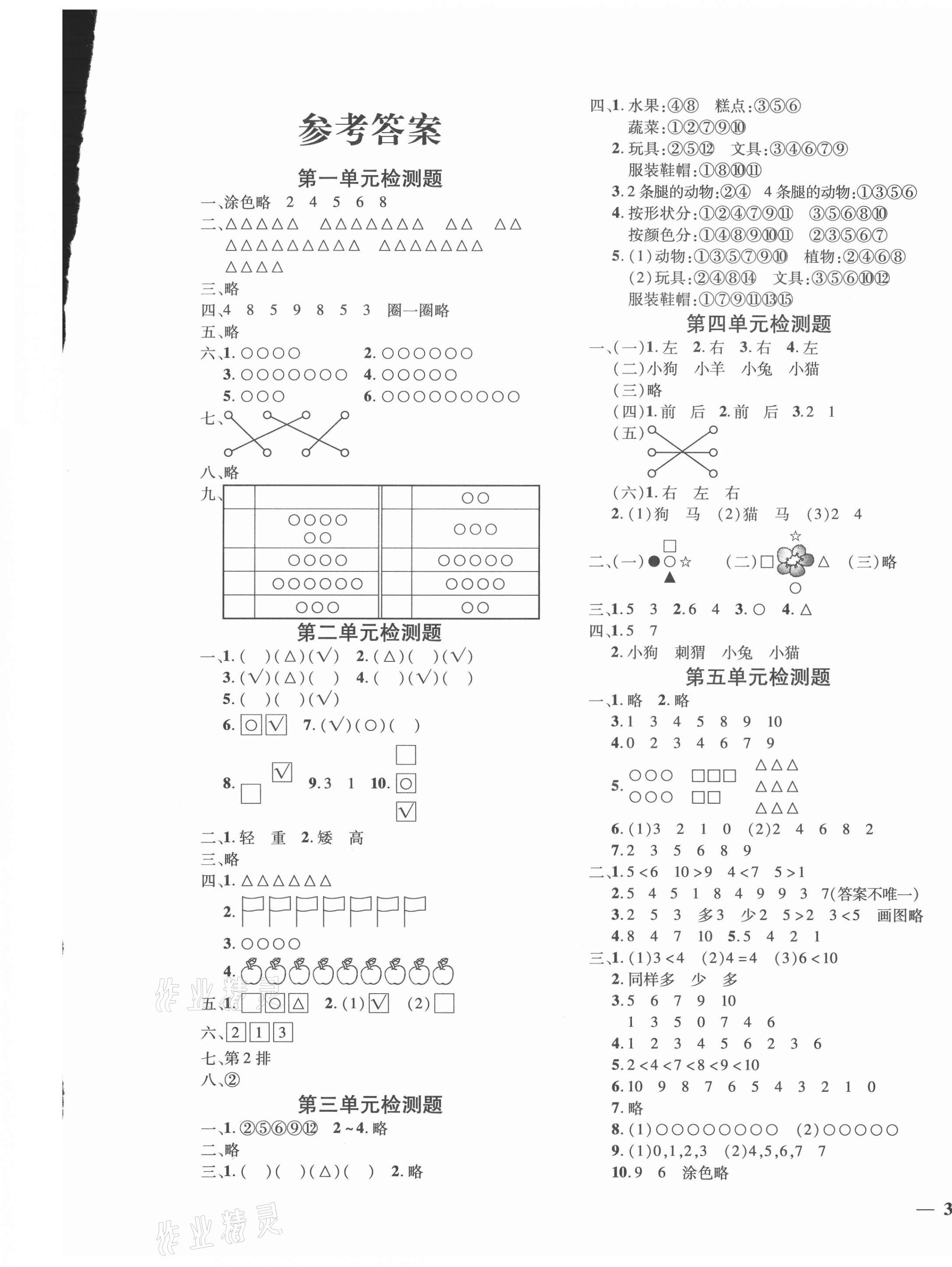 2020年黃岡360度定制密卷一年級(jí)數(shù)學(xué)上冊(cè)蘇教版 第1頁