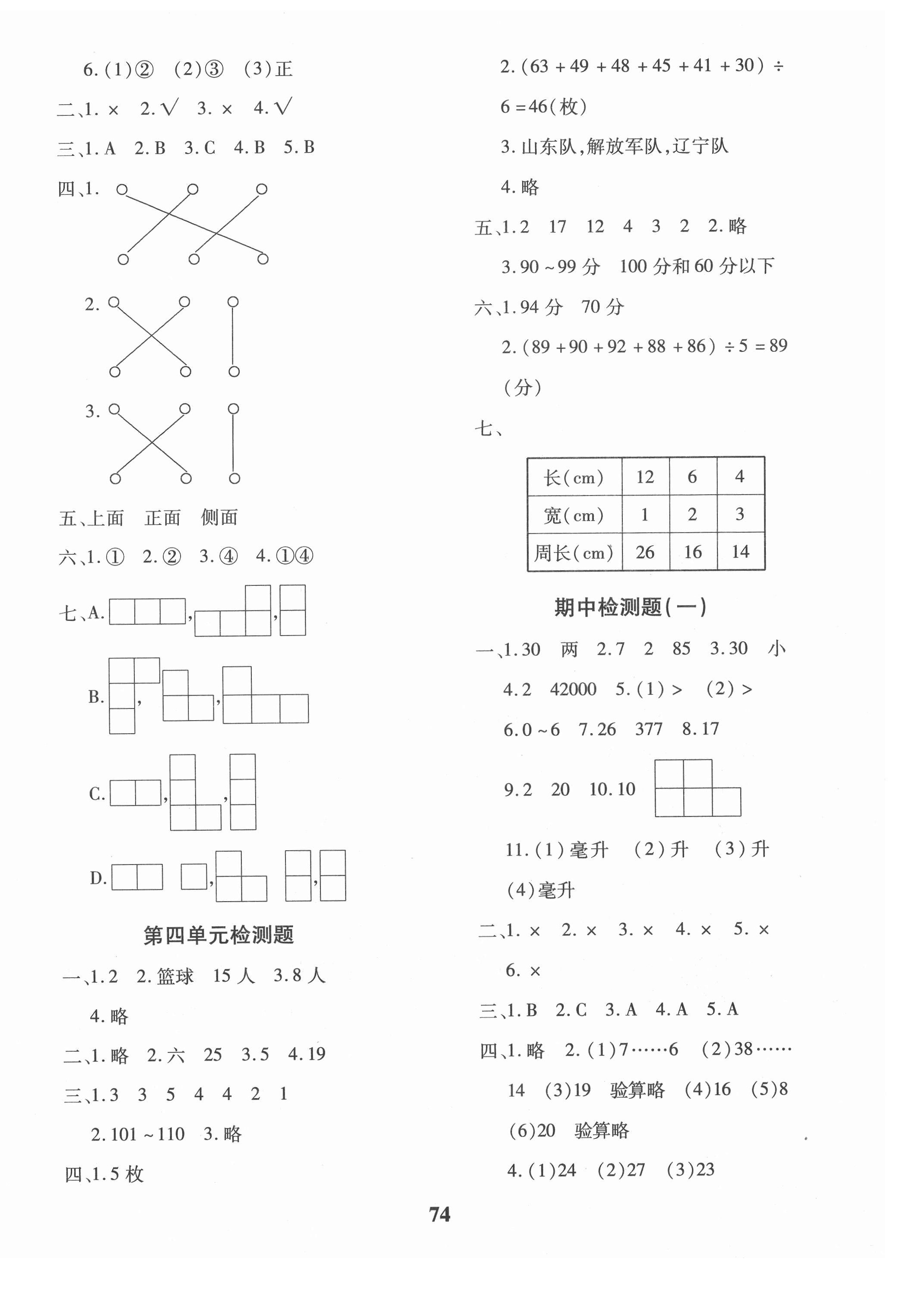 2020年黄冈360度定制密卷四年级数学上册苏教版 第2页