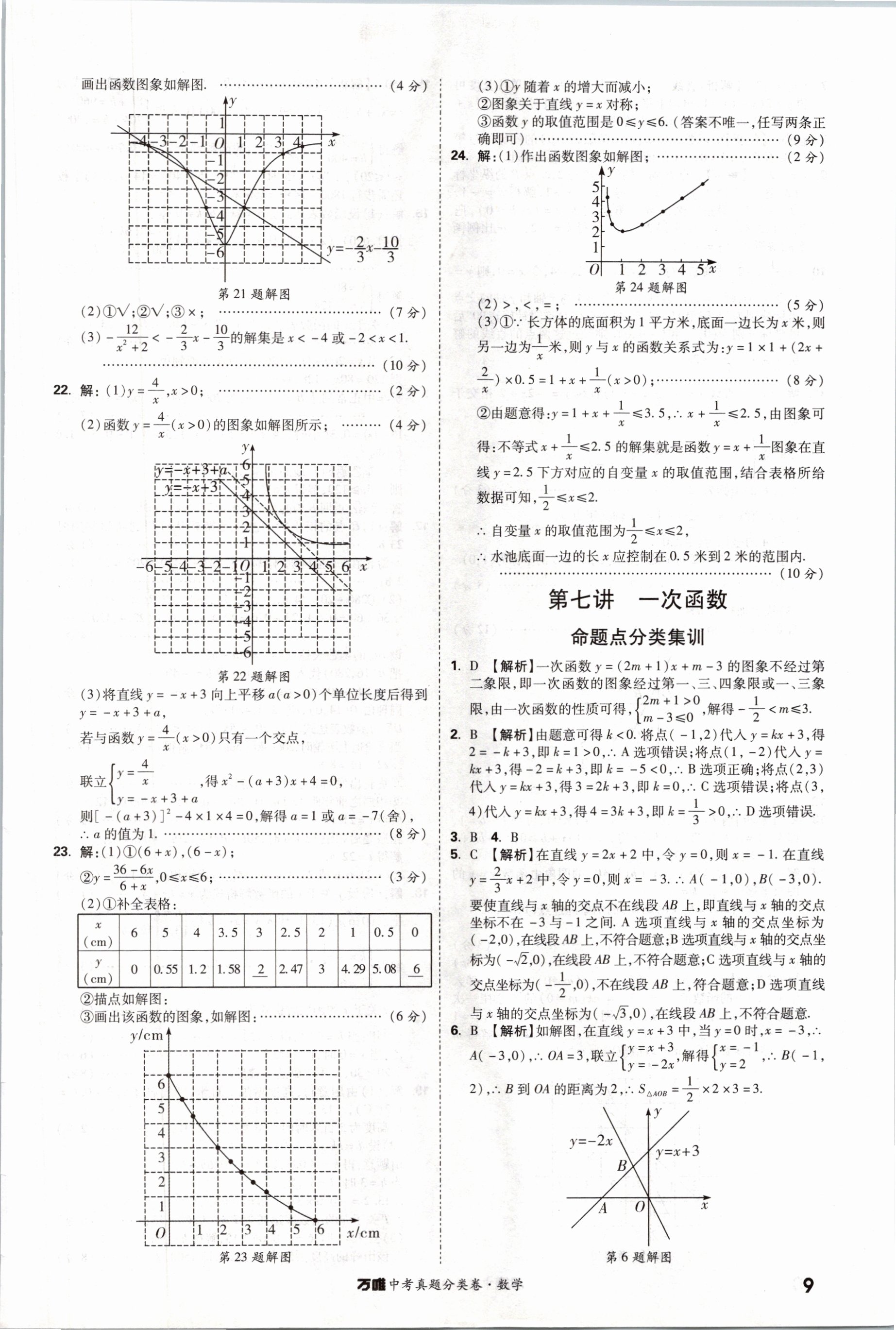 2021年萬唯中考真題分類卷數(shù)學 參考答案第8頁